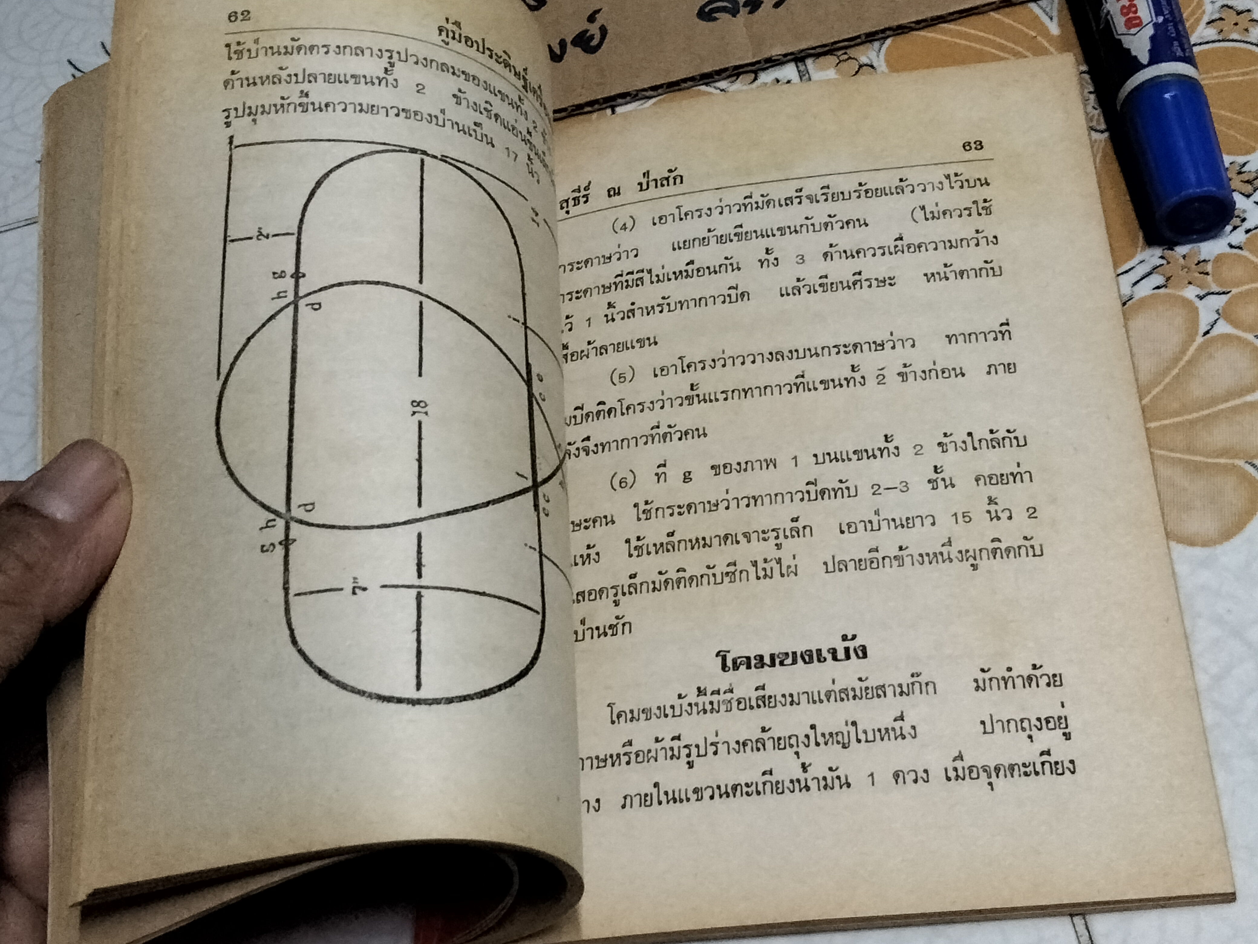 คู่มือประดิษฐ์ เครื่องเล่นไฟฟ้านานาชนิด โดย สุธีร์ ณ ป่าสัก - พิมพ์ พ.ศ 2527