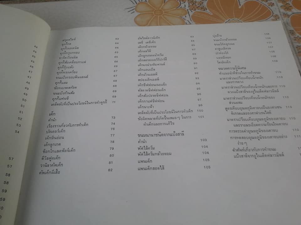 ตำราทำขนมจากแป้งสาลี เล่ม 1-2 โดย ยูไนเต็ดฟลาวมิลล์ (UFM) **สินค้าหมด**