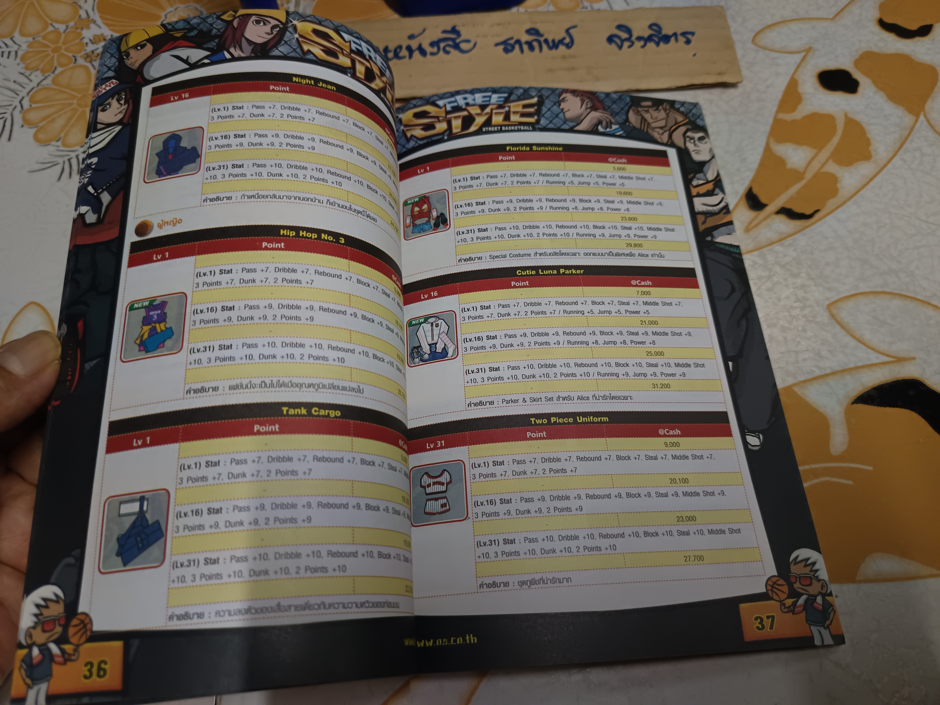 บทสรุปเกมออนไลน์ FREESTYLE ONLINE - SUPER ROOKIE