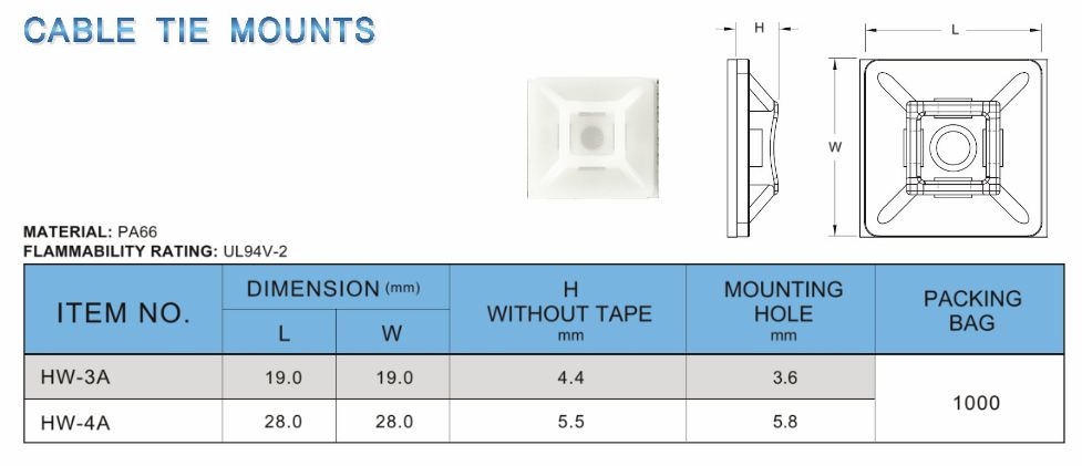แป้นกาว CABLE TIE MOUNTS
