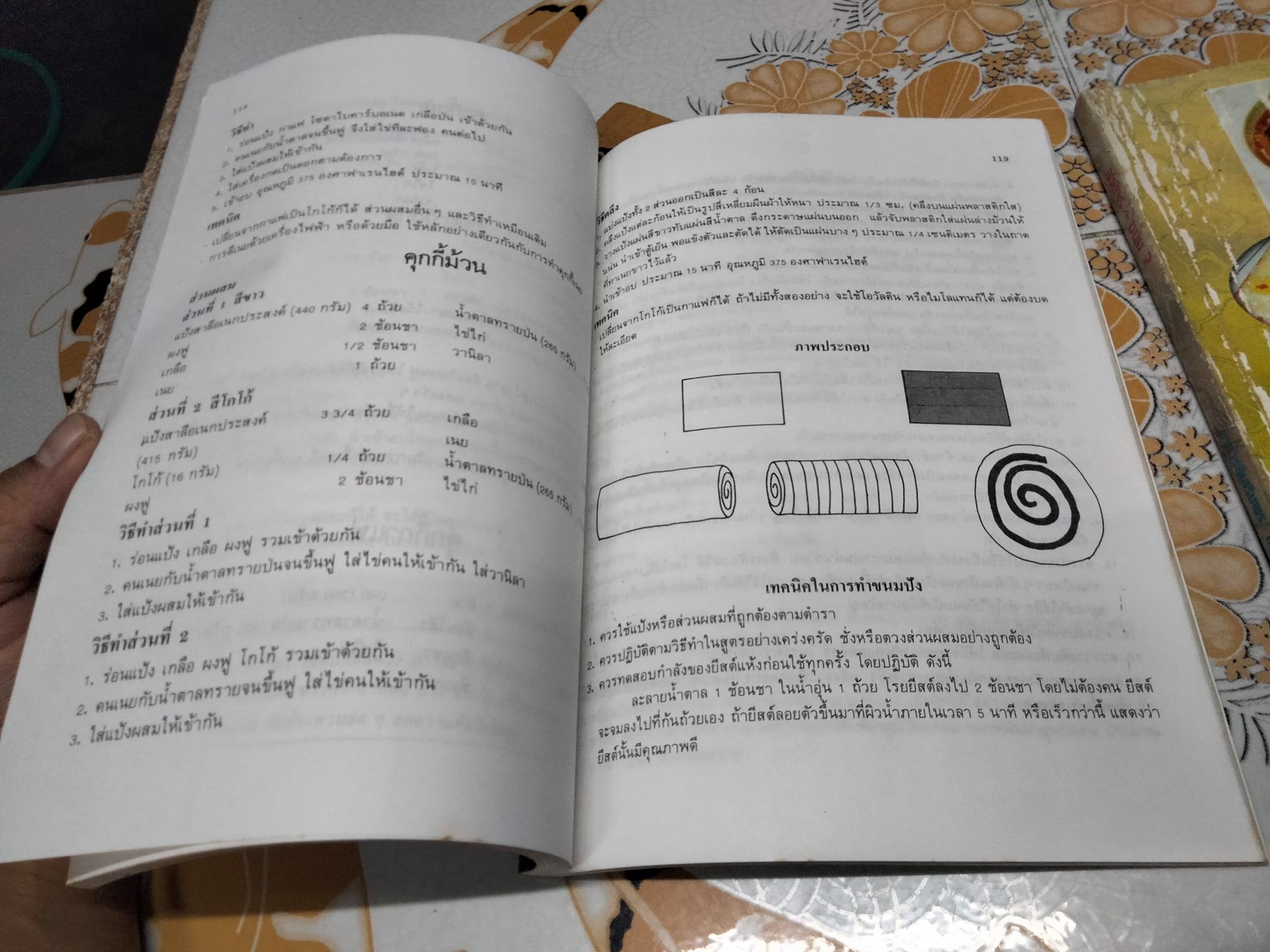 อาหาร-ขนม เล่ม 1-2 โดยอาจารย์เสริมพร สาตรพันธุ์ - แห่งวิทยาลัยสารพัดช่างพระนคร **สินค้าหมด**