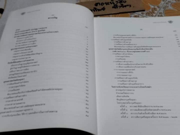 บทเรียนการรบจากไทยรบพม่า ..จัดทำโดย กรมยุทธศึกษาทหาร กองบัญชาการทหารสูงสุด **สินค้าหมด**