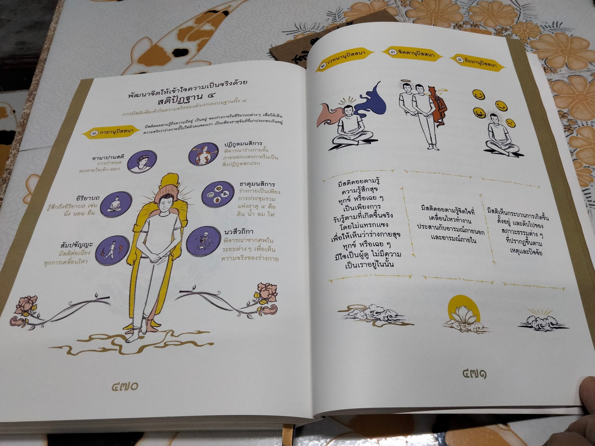 หนังสืออนุสรณ์ในงานพระราชทานเพลิงศพ นายวิชัย ศรีวัฒนประภา อดีตประธานกรรมการ กลุ่มบริษัท คิง เพาเวอร์ **สินค้าหมด**