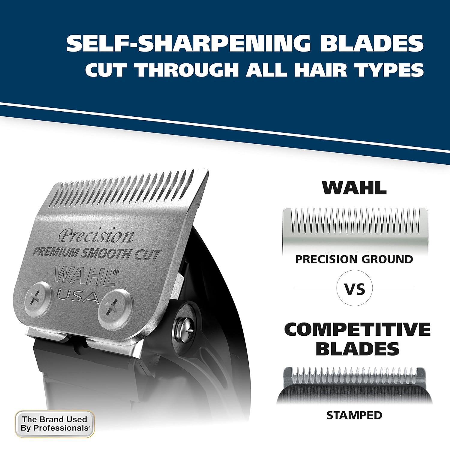 WAHL® Clipper Self-Cut Personal Haircutting Kit รุ่น 79467 ปัตตาเลี่ยน ชุดตัดผมตกแต่งผมด้วยตนเอง 22 ชิ้น ขนาดกะทัดรัด