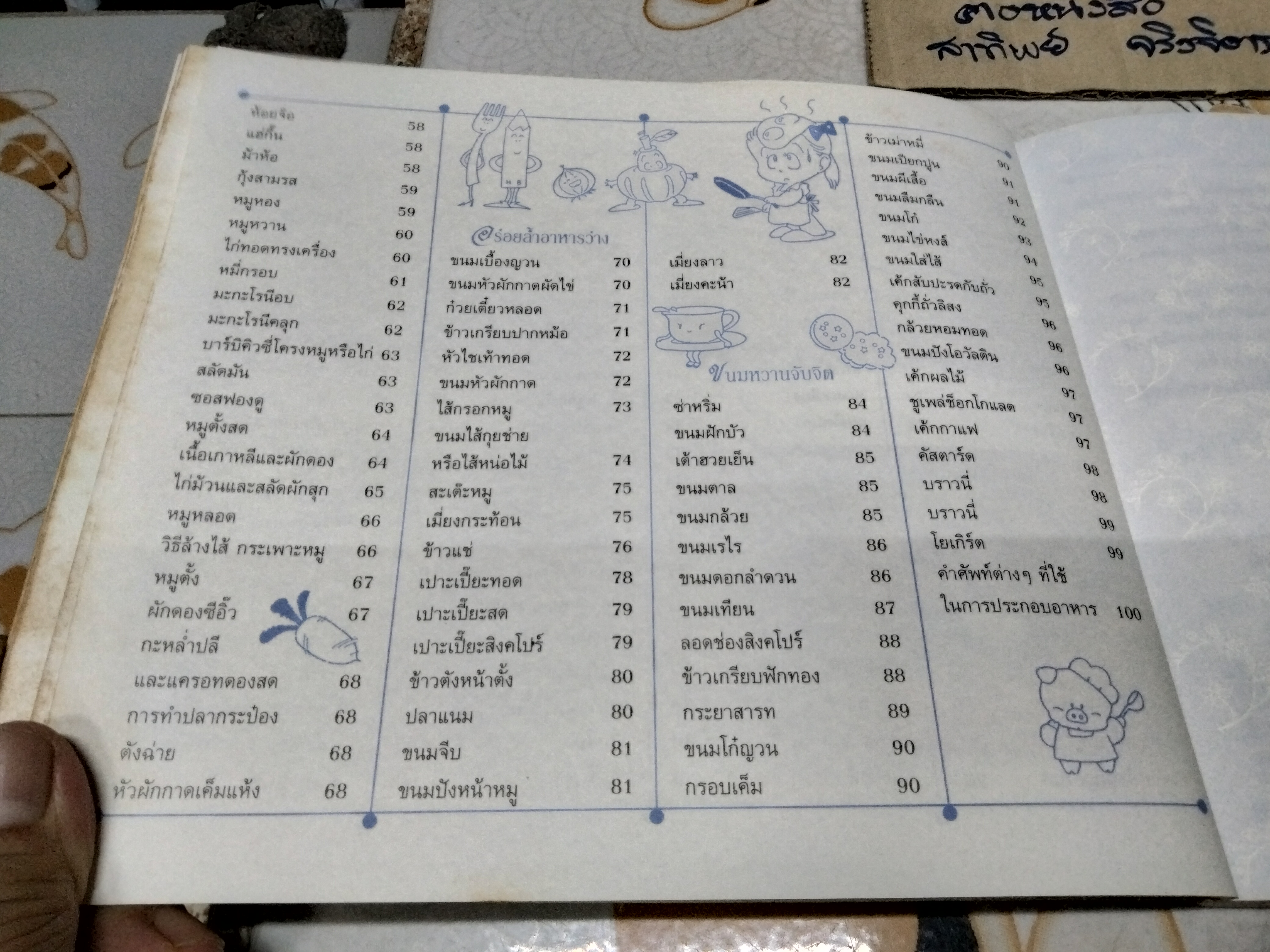 ที่ระลึก 5 รอบ ท่านผู้หญิงอังกาบ บุณยัษฐิติ ( ตำราอาหาร ) **สินค้าหมด**