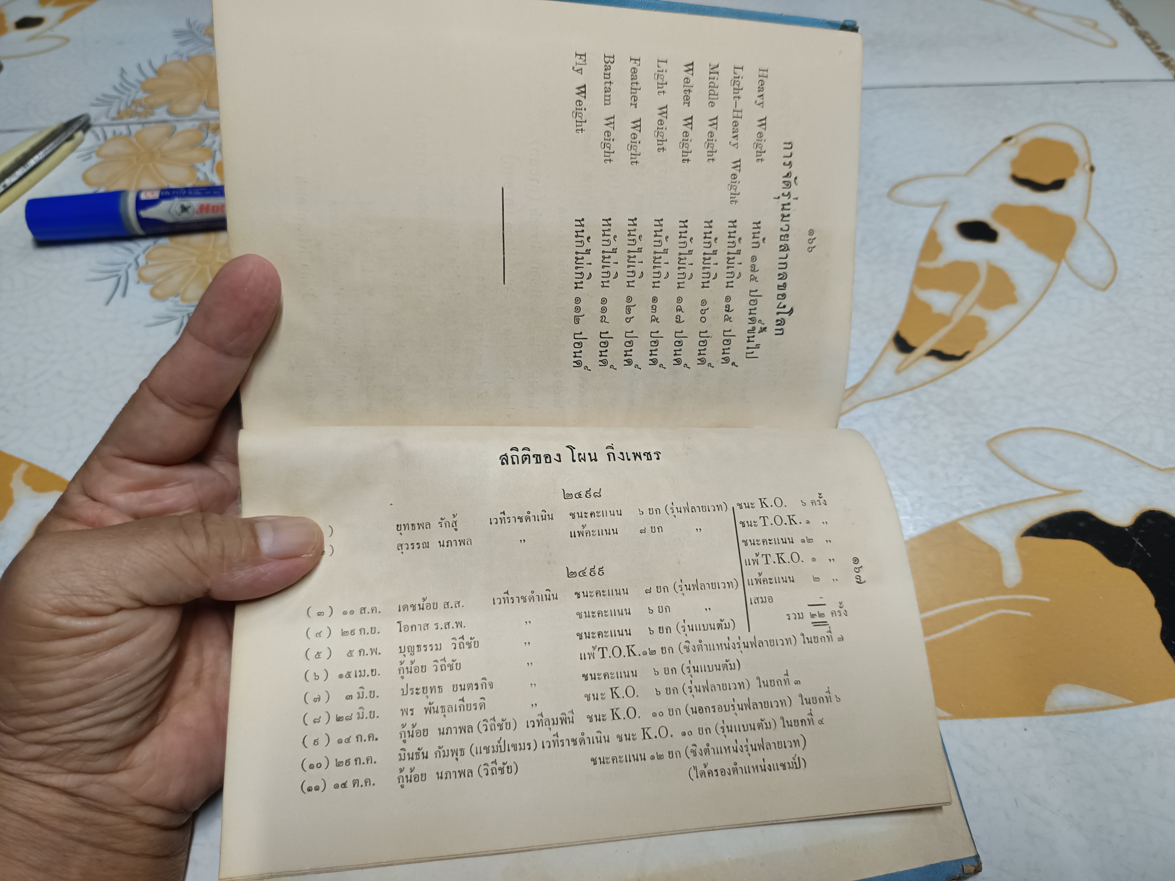 ตำรามวยสากล เคล็ดลับการฝึกแชมป์โลก โดย นิยม ทองชิตร์ (ผู้ฝึกสอนโผน กิ่งเพชร จนได้ตำแหน่งแชมป์เปี้ยนโลก - รุ่น ฟลายเวท เมื่อวันที่ 16 เมษายน 2503) **ไม่มีใบหุ้มปก/อ่านรายละเอียด **สินค้าหมด**