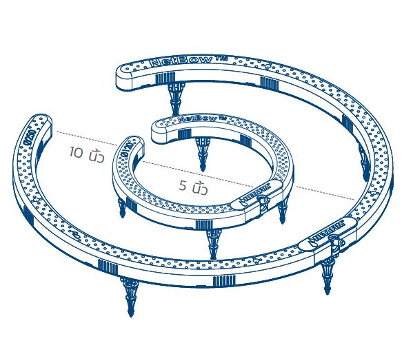 Netbow รุ่น 5 นิ้ว/ 10 นิ้ว