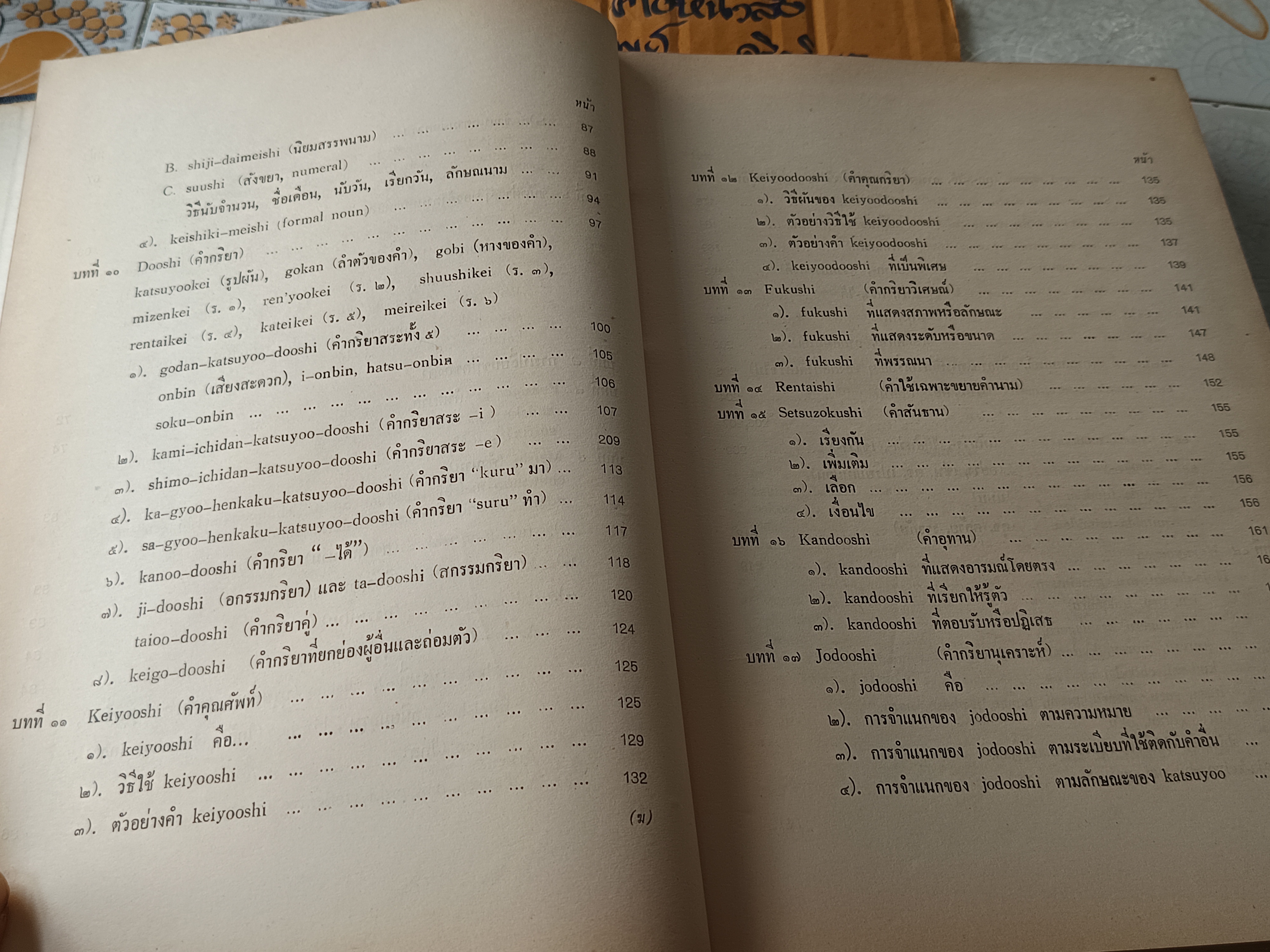 ไวยากรณ์ภาษาญี่ปุ่น : THE JAPAN FOUNDATION BANGKOK 1973 By T. TOMITA ศูนย์วิจัยวิชาญี่ปุ่น คณะอักษรศาสตร์ จุฬาลงกรณ์มหาวิทยาลัย พิมพ์ครั้งที่ 1 พ.ศ.2516 ** หนังสือซ่อมสันปก