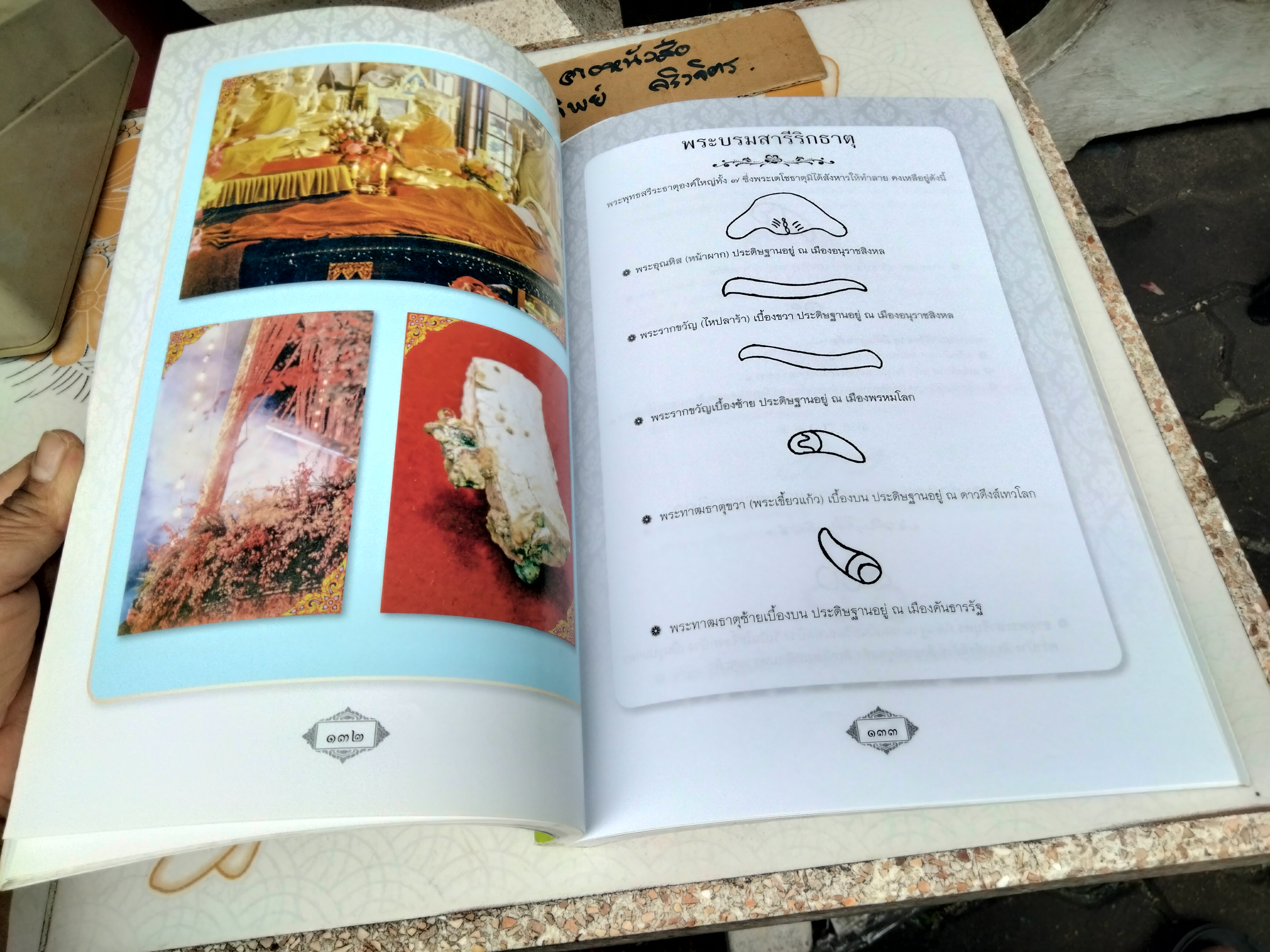 ตามรอยหลวงปู่ใหญ่ (ฉบับพิเศษ) เรียบเรียงโดย คุณชลธิชา ชาญวิชา ฉบับพิมพ์ปี พ.ศ.2553