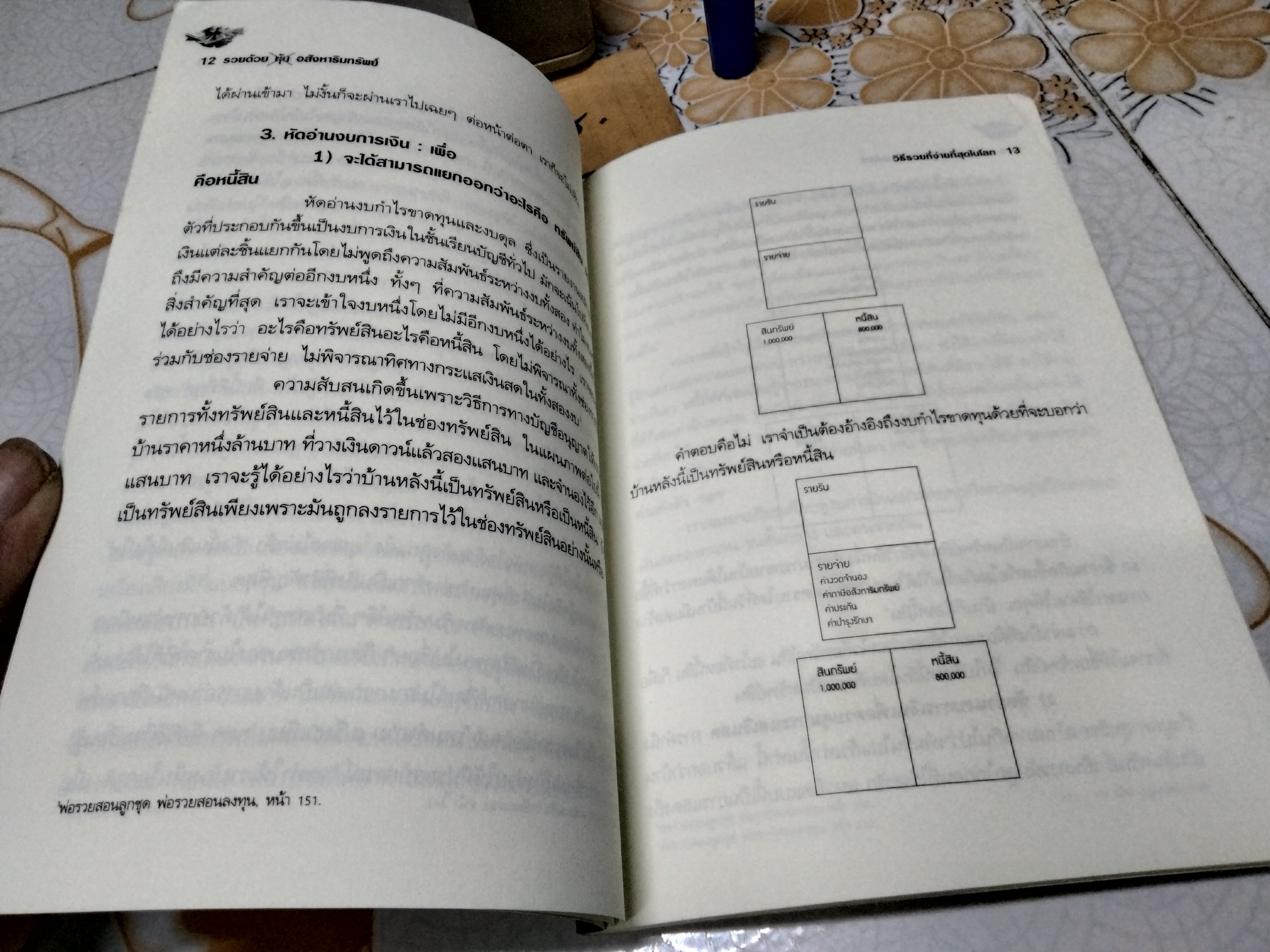 รวยด้วยหุ้นอสังหาริมทรัพย์ - พิชัย จาวลา **สินค้าหมด**