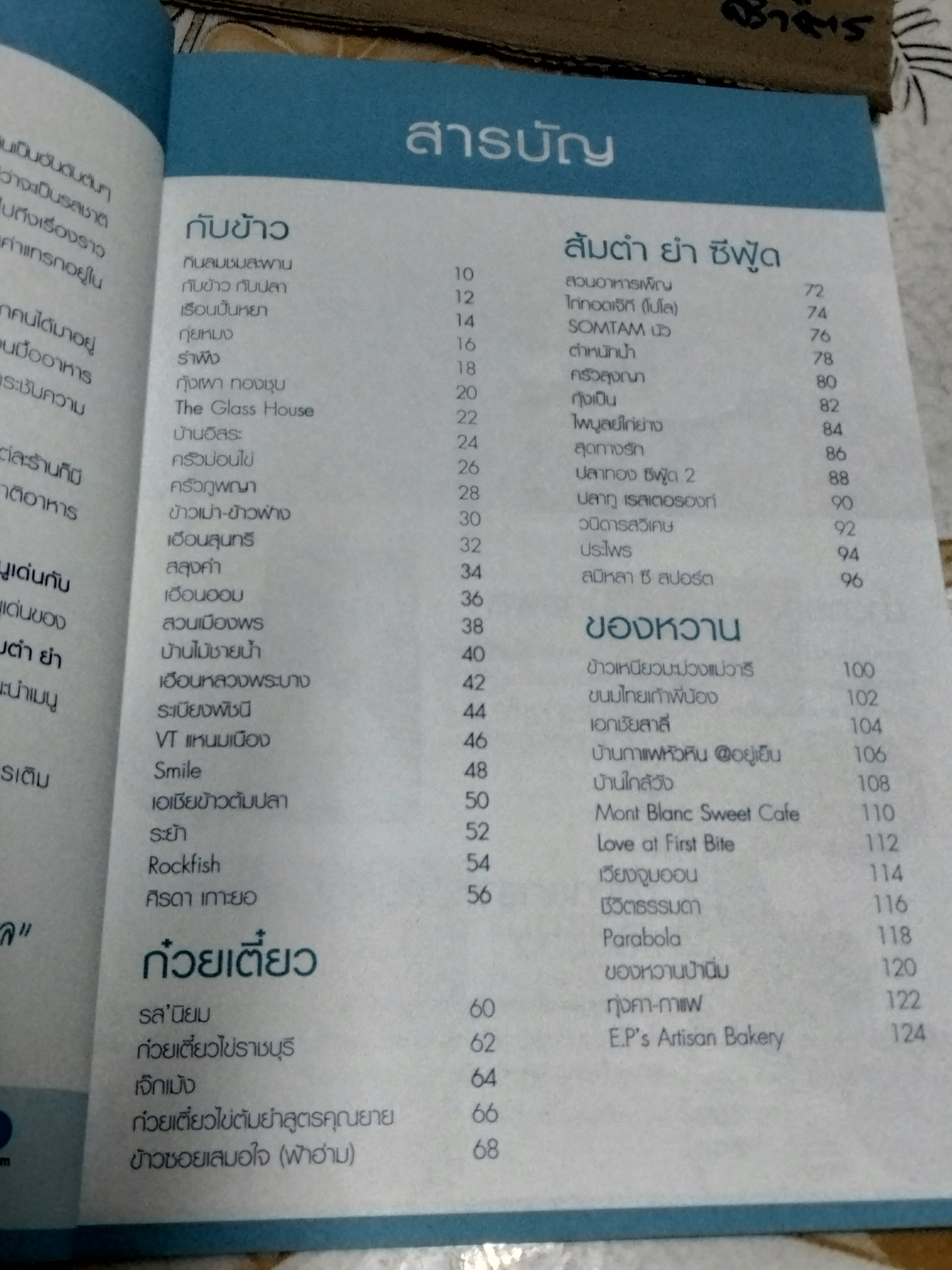 หนังสือ ร้านดังเมนูเด่นกับน้ำตาลมิตรผล Delicious Dining by Mitr Phol