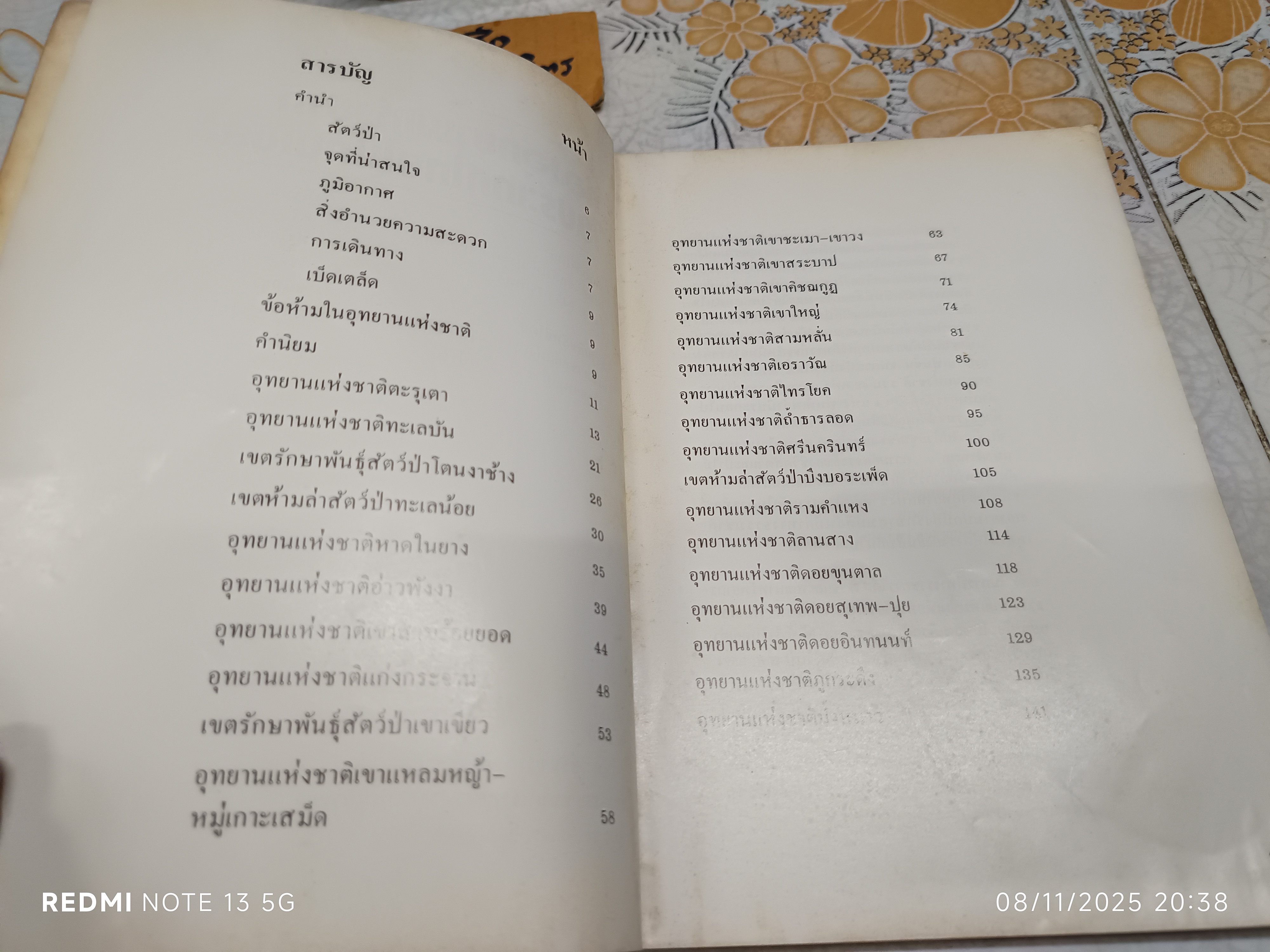 (ขายรวม 2 เล่ม) ท่องเมืองไทย ไปกับเชลล์ + ท่องอุทยานแห่งชาติในประเทศไทย ไปกับเชลล์จัดทำโดย บริษัท เชลล์ แห่งประเทศไทย จำกัด พิมพ์ครั้งแรกพ.ศ. 2525