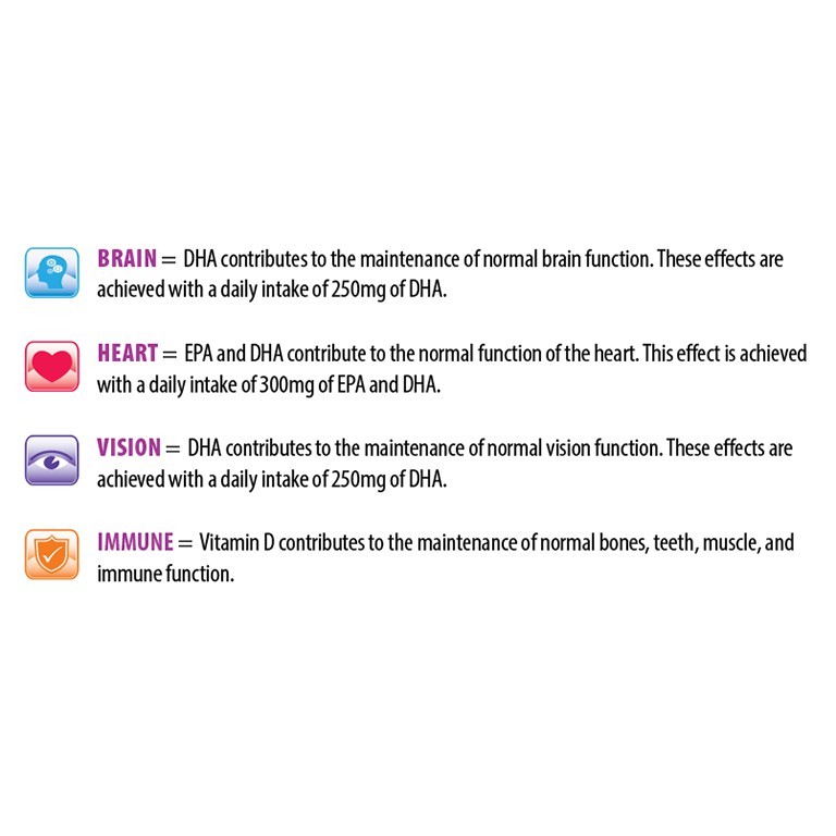 ChildLife® Pure DHA , Natural Berry Flavor, 90 SoftGel Caps ดีเฮชเอบริสุทธิ์ สำหรับเด็ก 6เดือน - 12 ขวบ