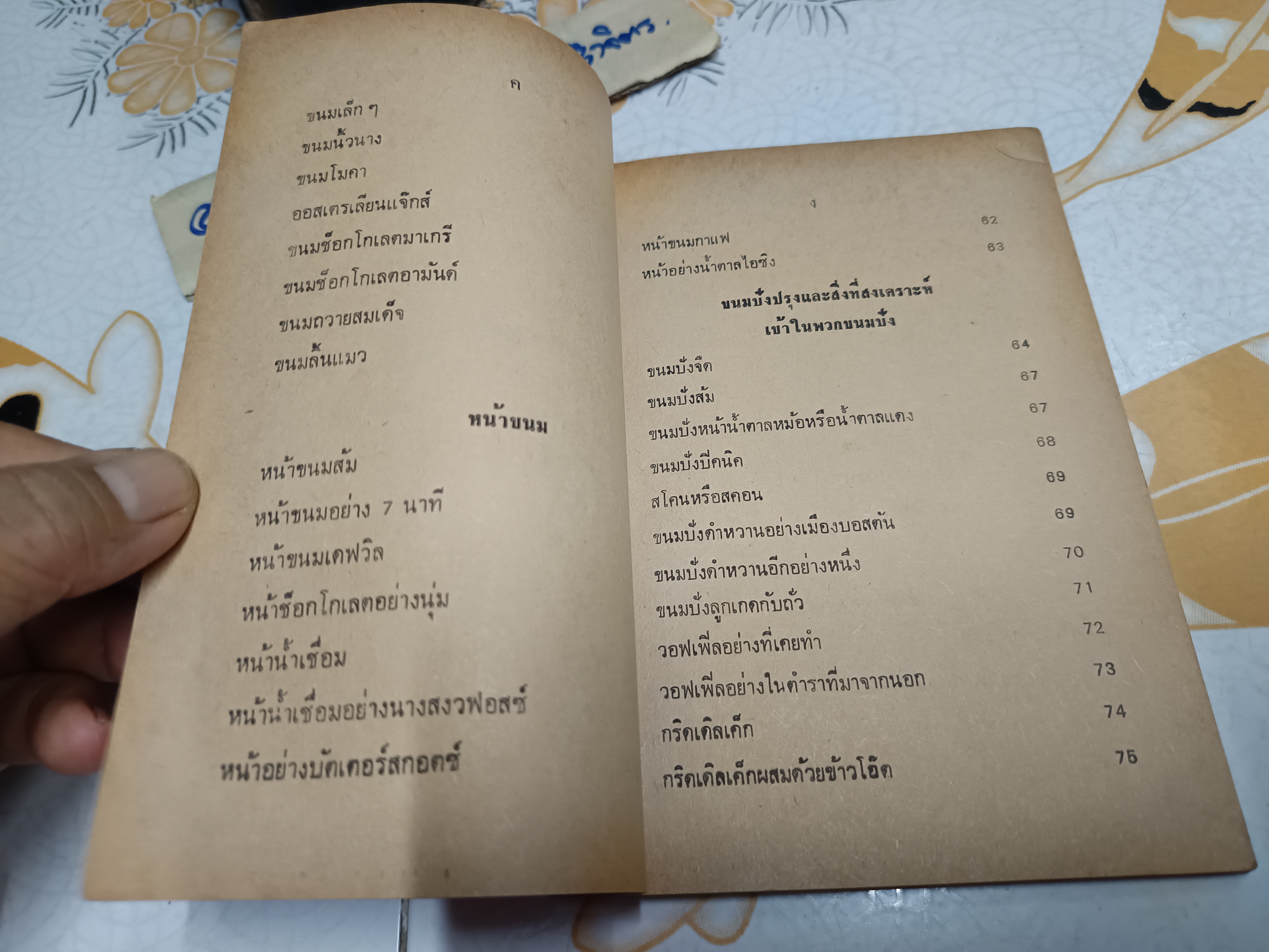 ตำราขนมของหวาน และขนมปังนานาชนิด เรียบเรียงโดย อาจารย์ จีรพร ณ อยุธยา พิมพ์ปี 2523