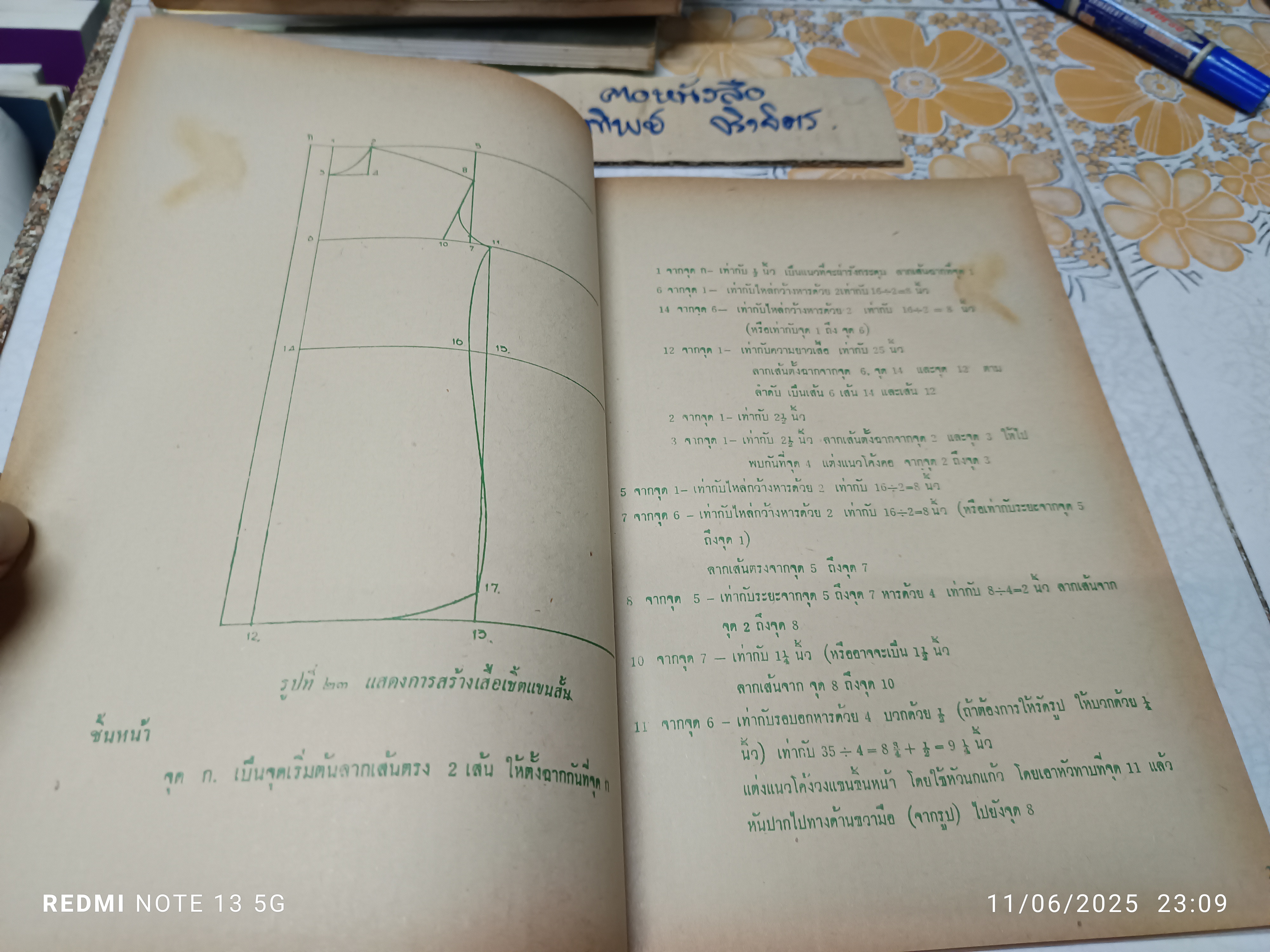 ตำราตัดเย็บเสื้อผ้าและชุดแฟชั่นล่าสุด โดย อ. นิตยาพร ระบือศิลป จัดพิมพ์โดยสำนักพิมพ์อำนวยสาส์น พิมพ์ปีพ.ศ 2525