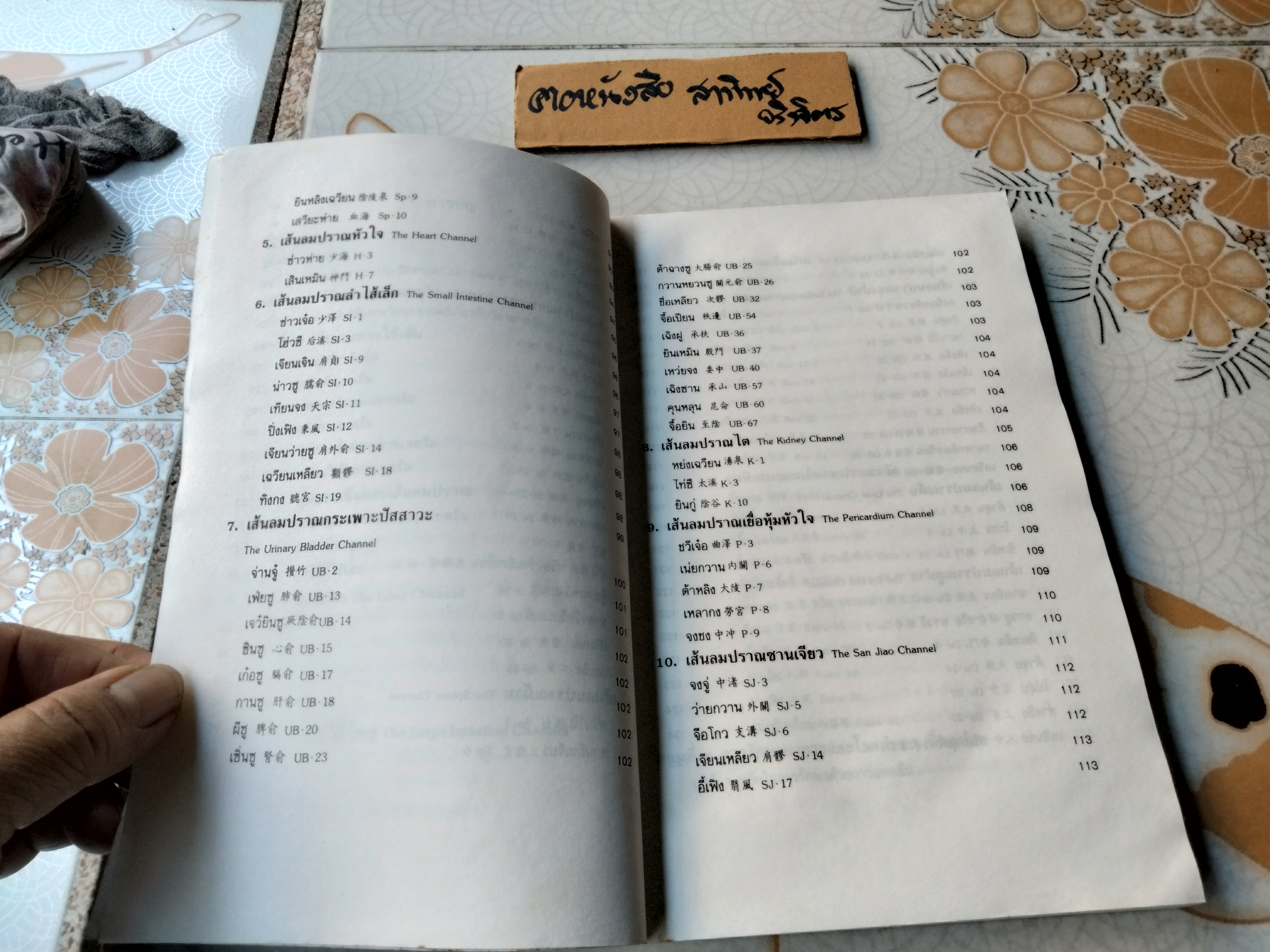 แทงเข็ม - คู่มือพื้นฐานการแทงเข็ม โดย อภิชัย ชัยดรุณ , วิทวัส วัณนาวิบูล และ เผด็จ เอี่ยมแสงธรรม พิมพ์ครั้งแรก พ.ศ 2532 สนพ.ยินหยาง **สินค้าหมด**