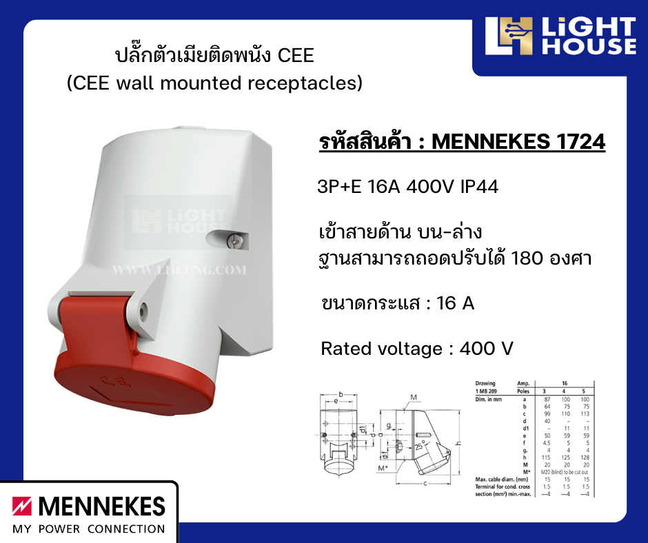 MENNEKES 1724 ปลั๊กตัวเมียติดพนัง 3P+E 16A 400V IP44
