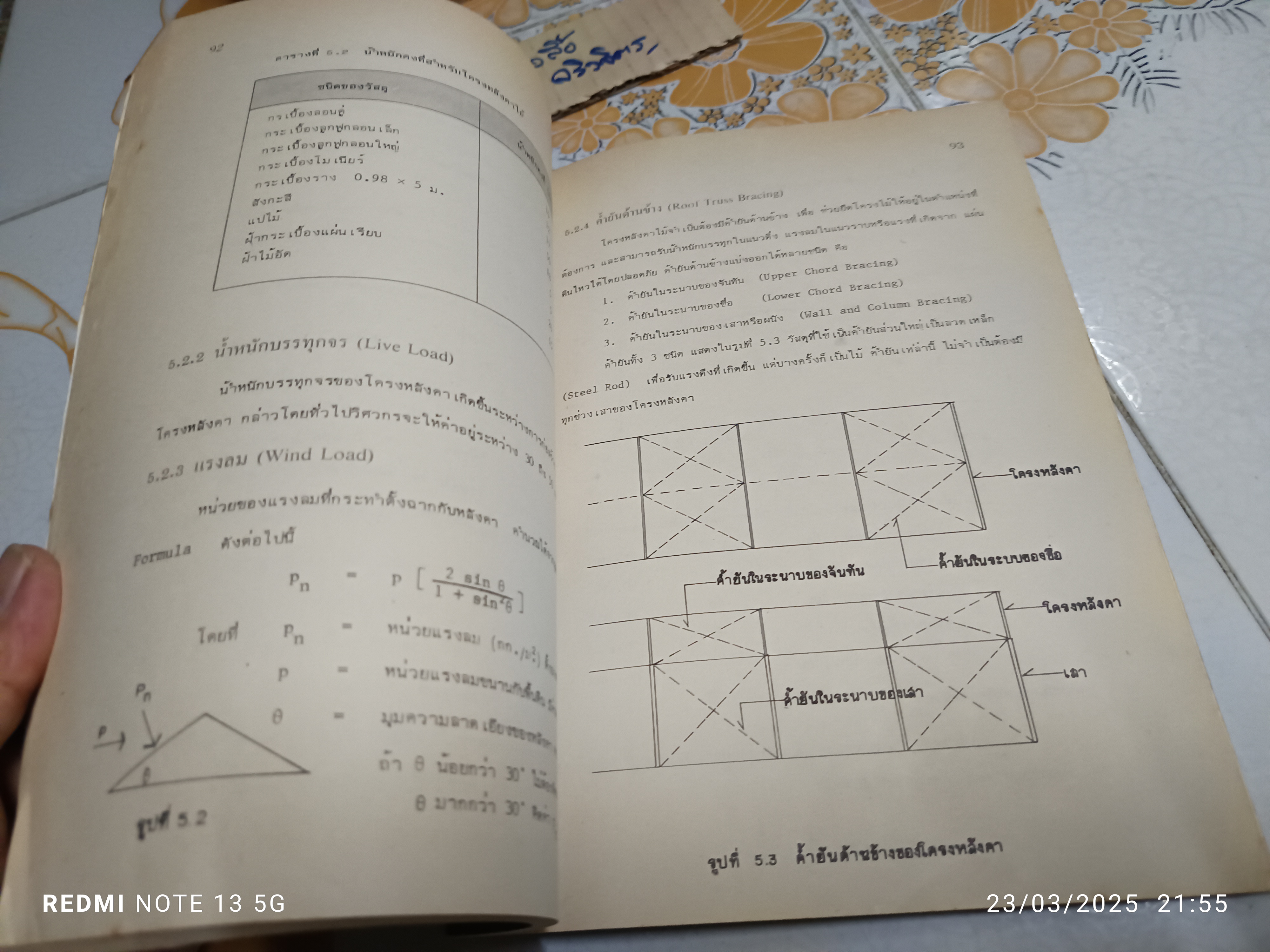 การออกแบบโครงสร้างไม้ Timber Structure Design โดย รศ.ดร.ตระกูล อร่ามรักษ์ ภาควิชาวิศวกรรมโยธา