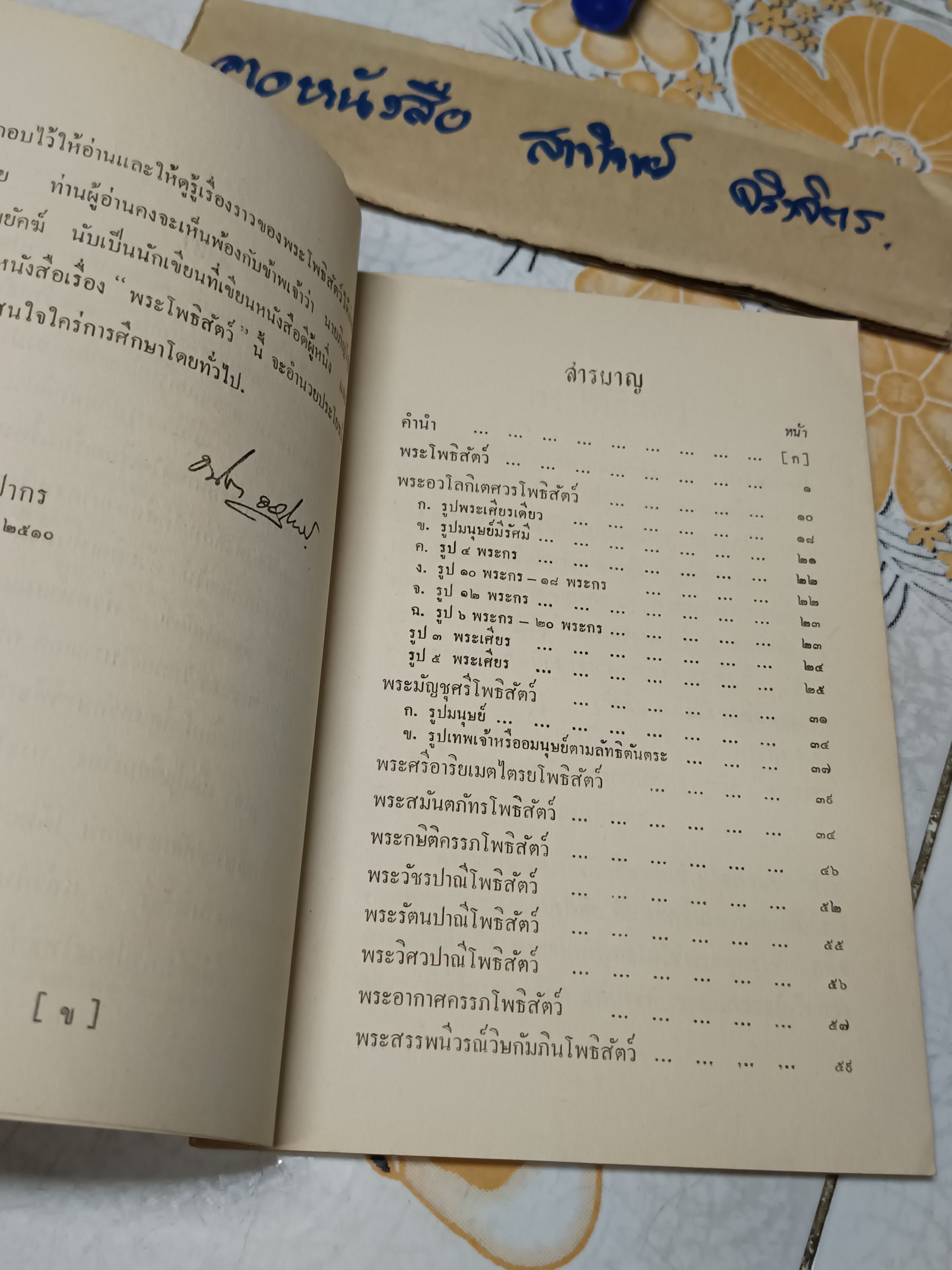 พระโพธิสัตว์ เรียบเรียง ภิญโญ ทัศนะพยัคฆ์ กรมศิลปากร จัดพิมพ์ครั้งแรก พ.ศ.2511 (จำนวน 1,000 เล่ม) **สินค้าหมด**