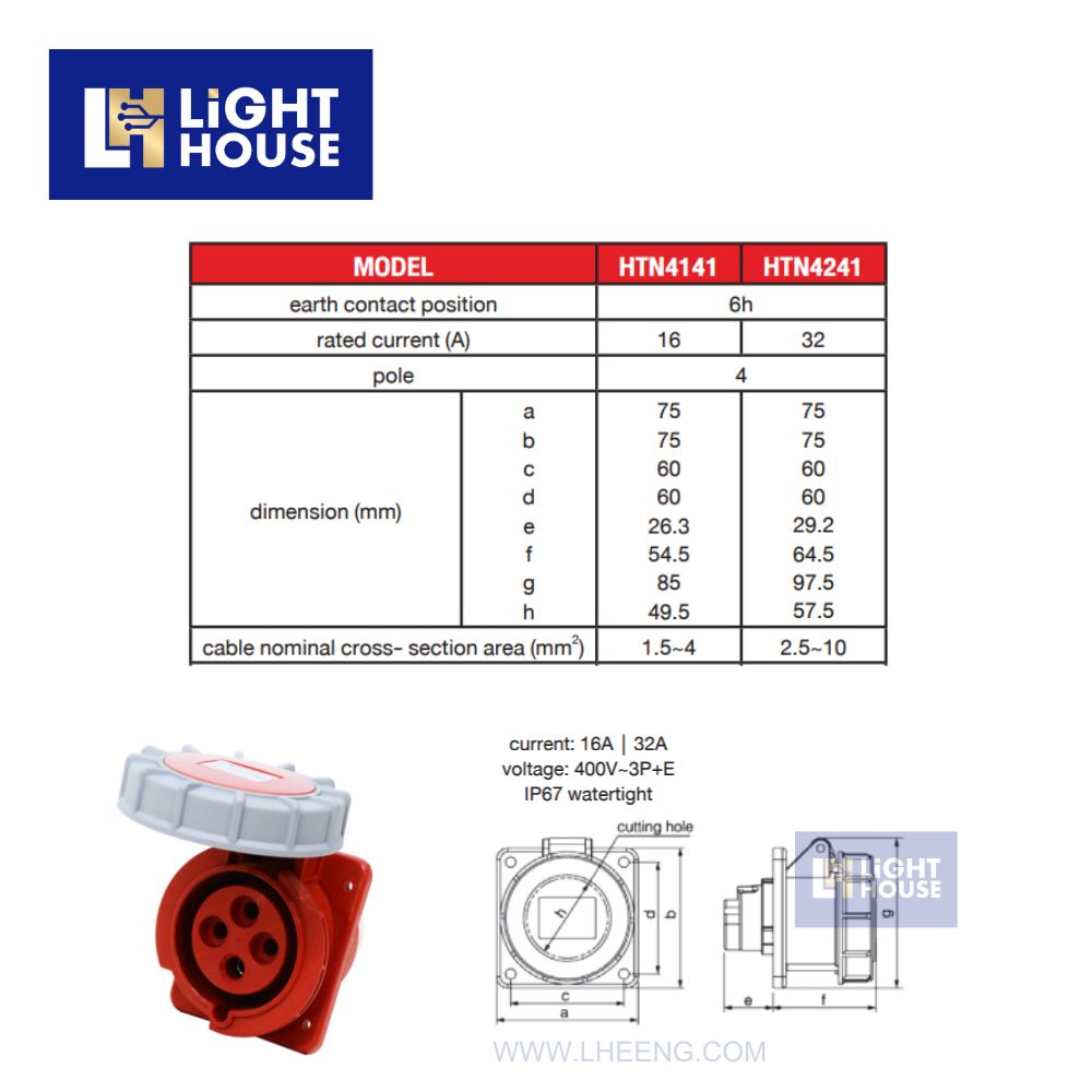 "DAKO" HTN4241 เต้ารับฝังตรงกันน้ำ (3P+E) 32A 6H IP67 400V