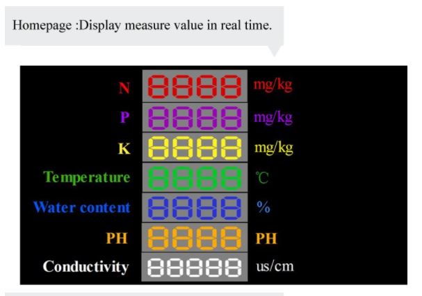 เครื่องวัดค่า Soil NPK PH Temperature Water Content Measuring Device Sensor