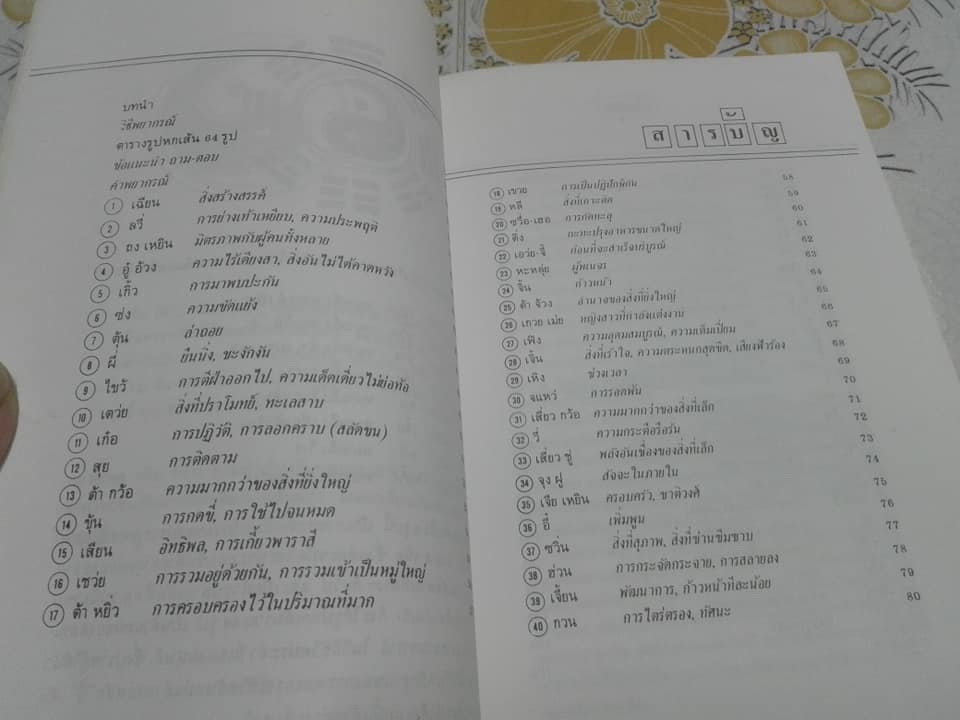 อี้จิง เซียมซีวิทยาศาสตร์ ( ไม่มีเครื่องมือเซียมซี ) **สินค้าหมด**