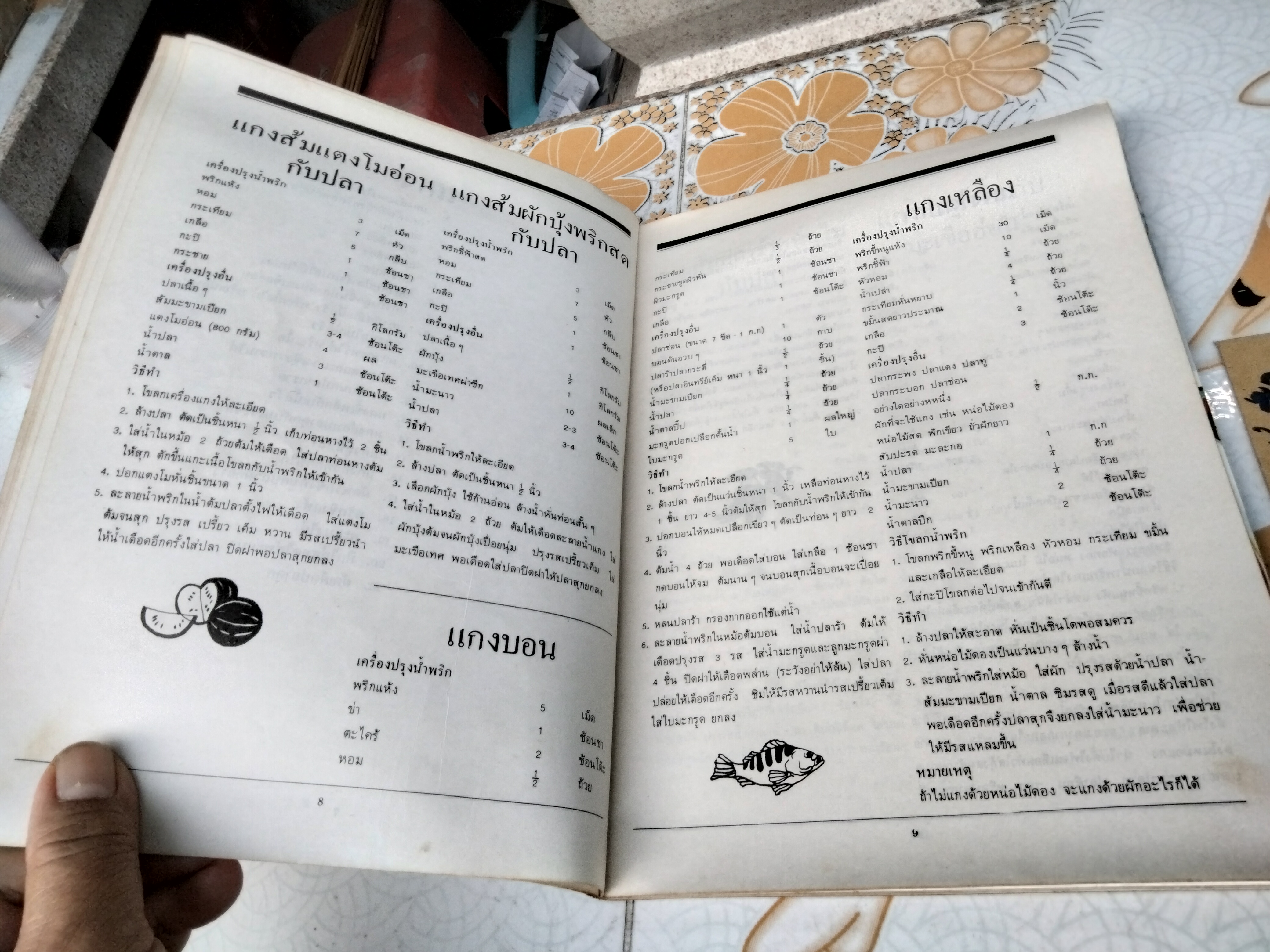 อาหารไทย โดย จันทร ทศานนท์, มณี สุวรรณผ่อง , ศรีสมร คงพันธุ์ **สินค้าหมด**