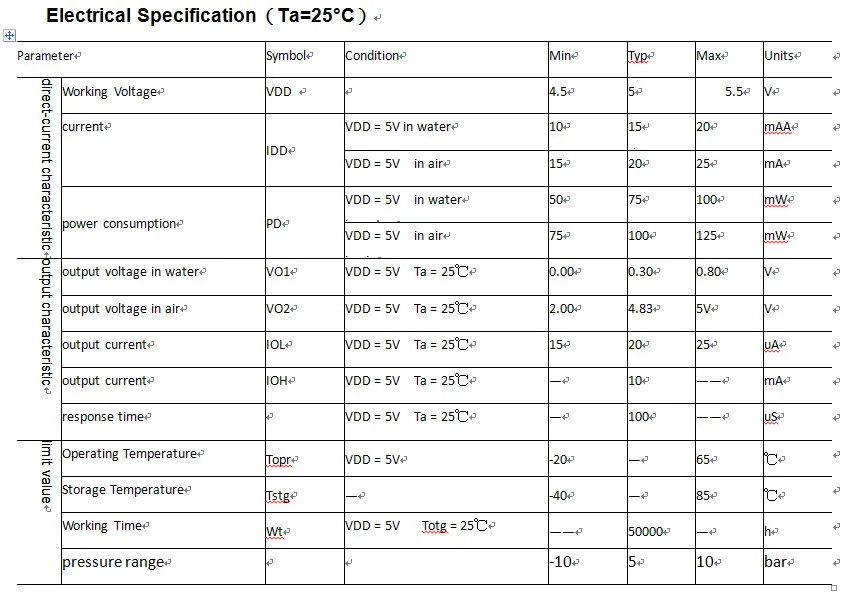เซนเซอร์วัดระดับของเหลวขนาดเล็กโฟโตอิเล็กทริก DC 5V