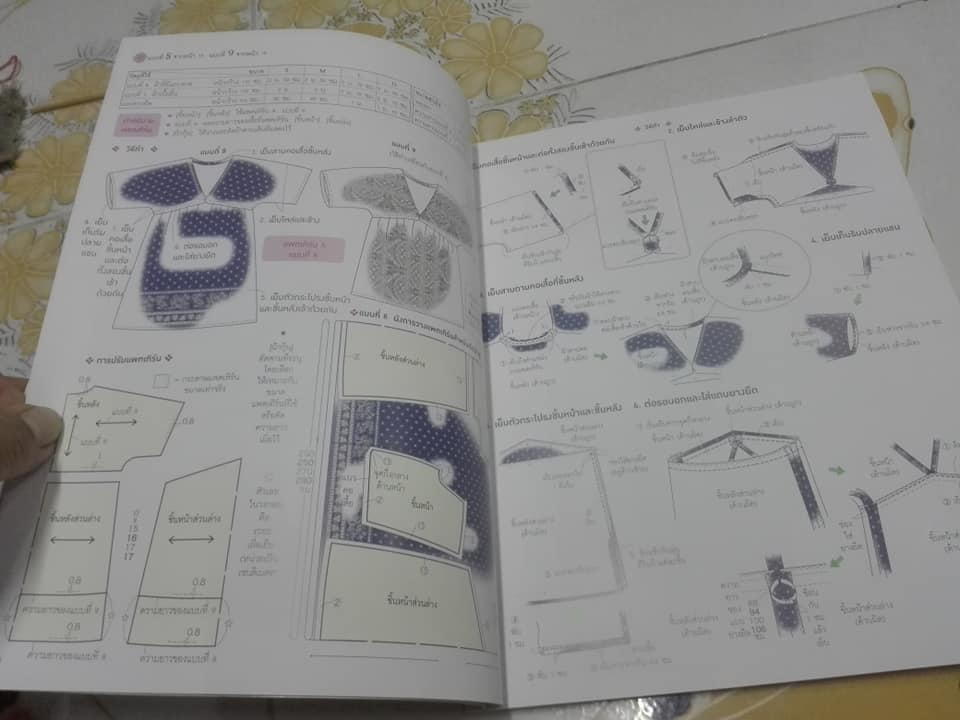 One Piece Dress & Tunic สวมสบาย ใส่ได้ทุกโอกาส +แพตเทิร์น โดย ศรัญญา แม็คนัลตี้