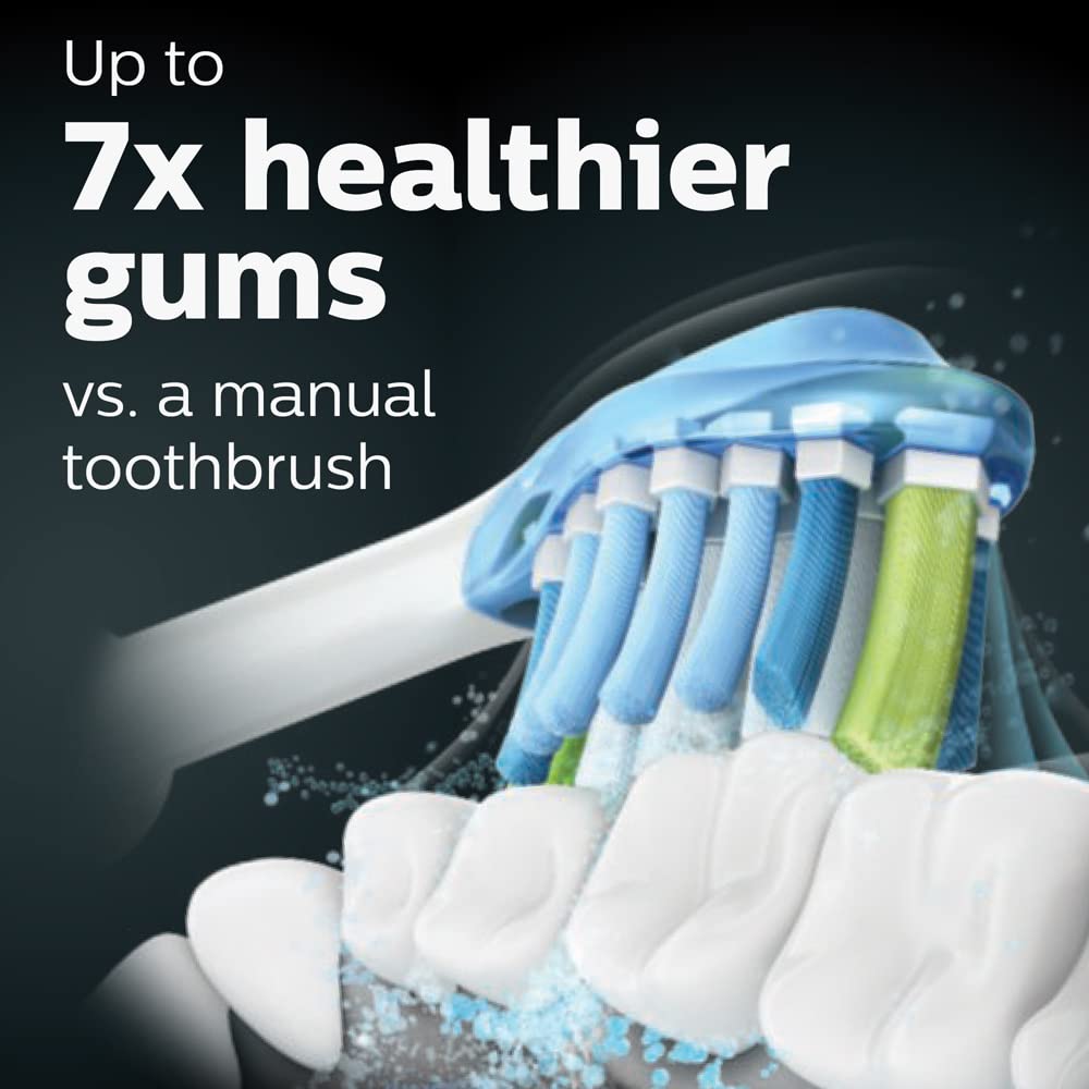 Philips® Sonicare 9500 Diamond Clean Smart Power Toothbrush ฟิลิปส์ แปรงสีฟันไฟฟ้า