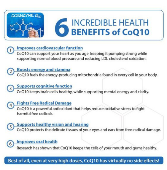 Doctor's Best® CoQ10 with BioPerine® 100mg 120 Veggie Capsules โคคิวเท็น สนับสนุนการทำงานปกติของระบบต่าง ๆ ในร่างกาย