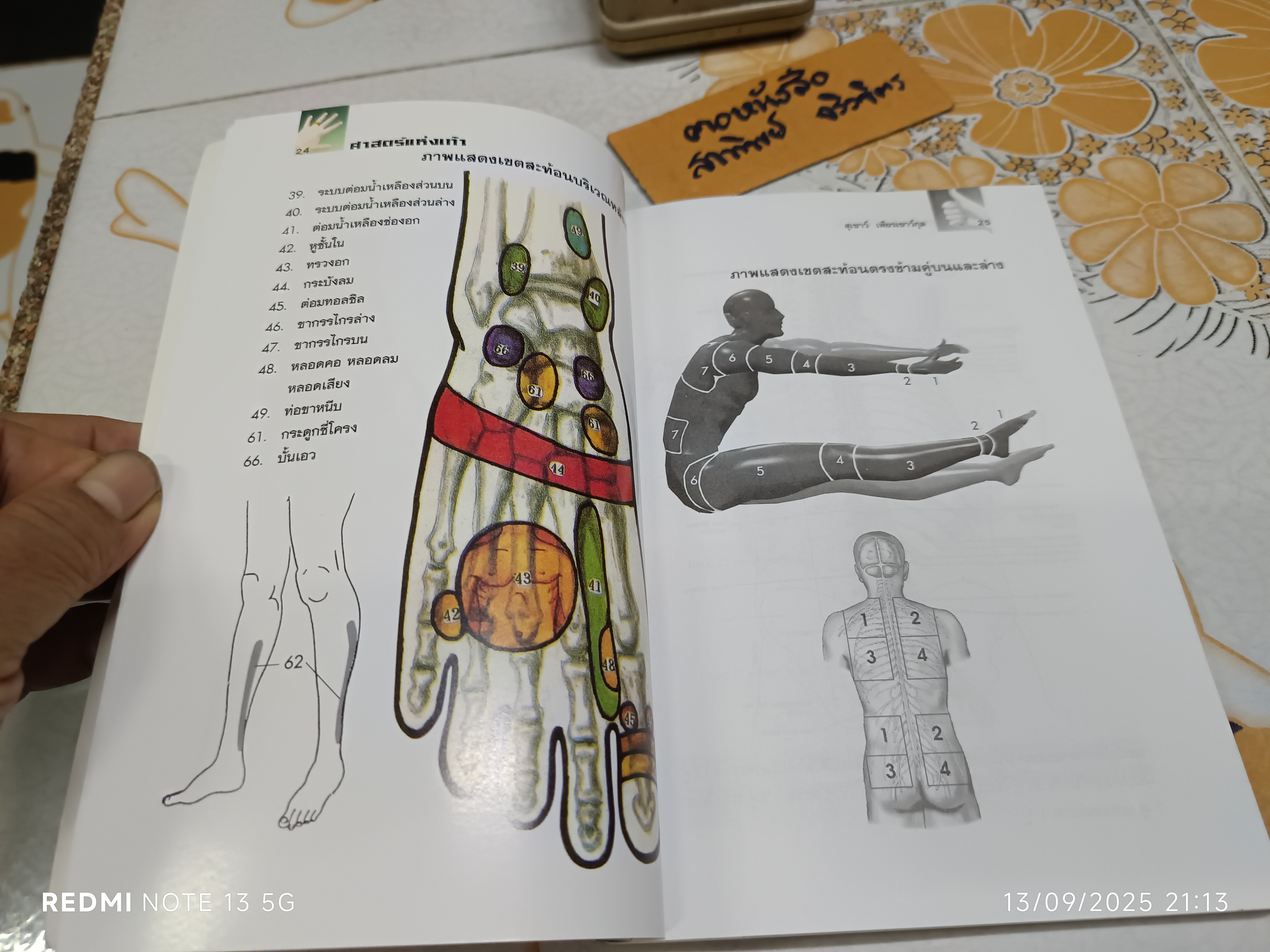 ศาสตร์แห่งเท้า โดย สุเชาว์ เพียรเชาว์กุล พิมพ์ครั้งแรก พ.ศ. 2543