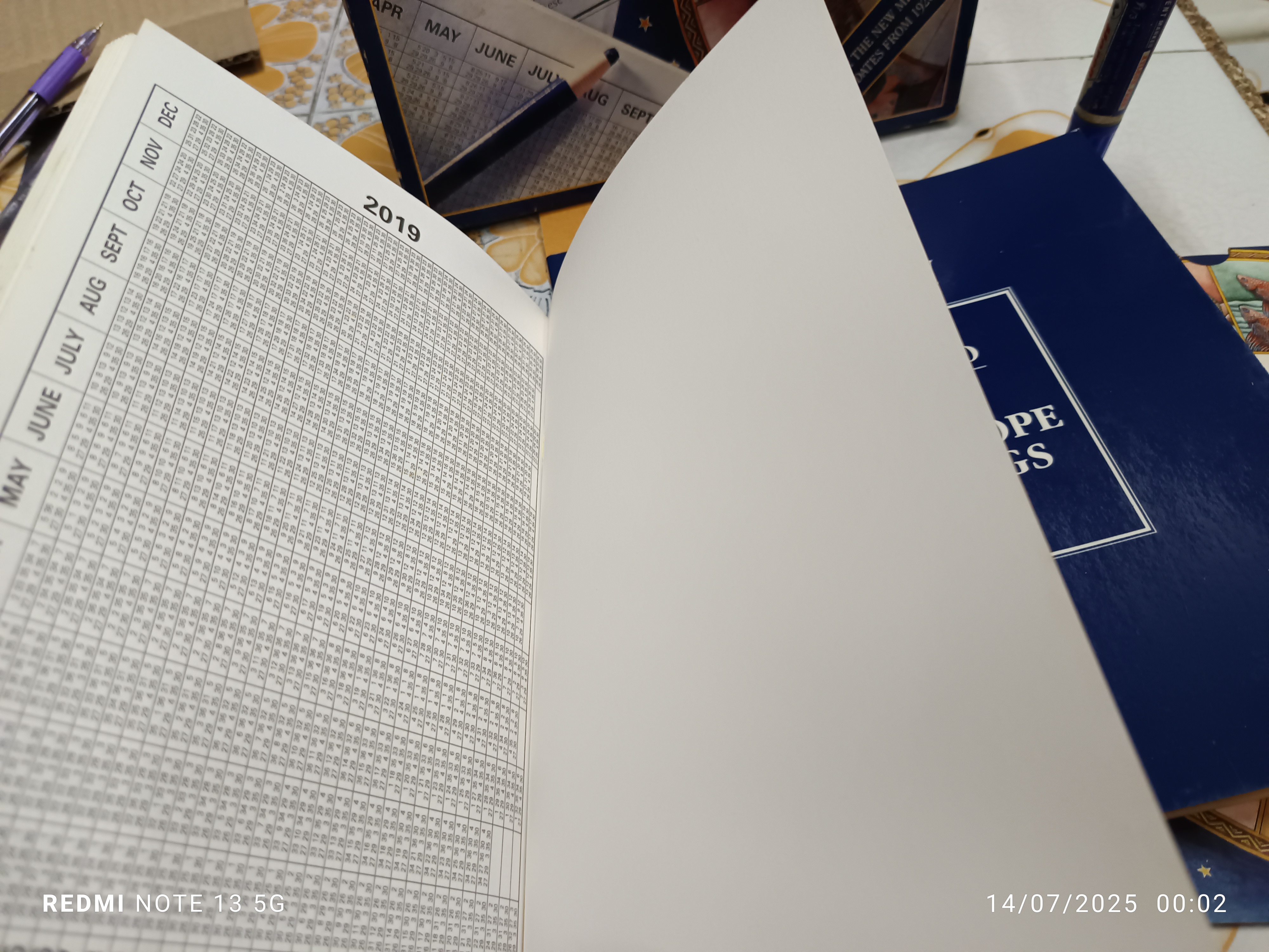 The Astrology Kit (ฉบับภาษาอังกฤษ) จัดทำโดย Grant Lewi