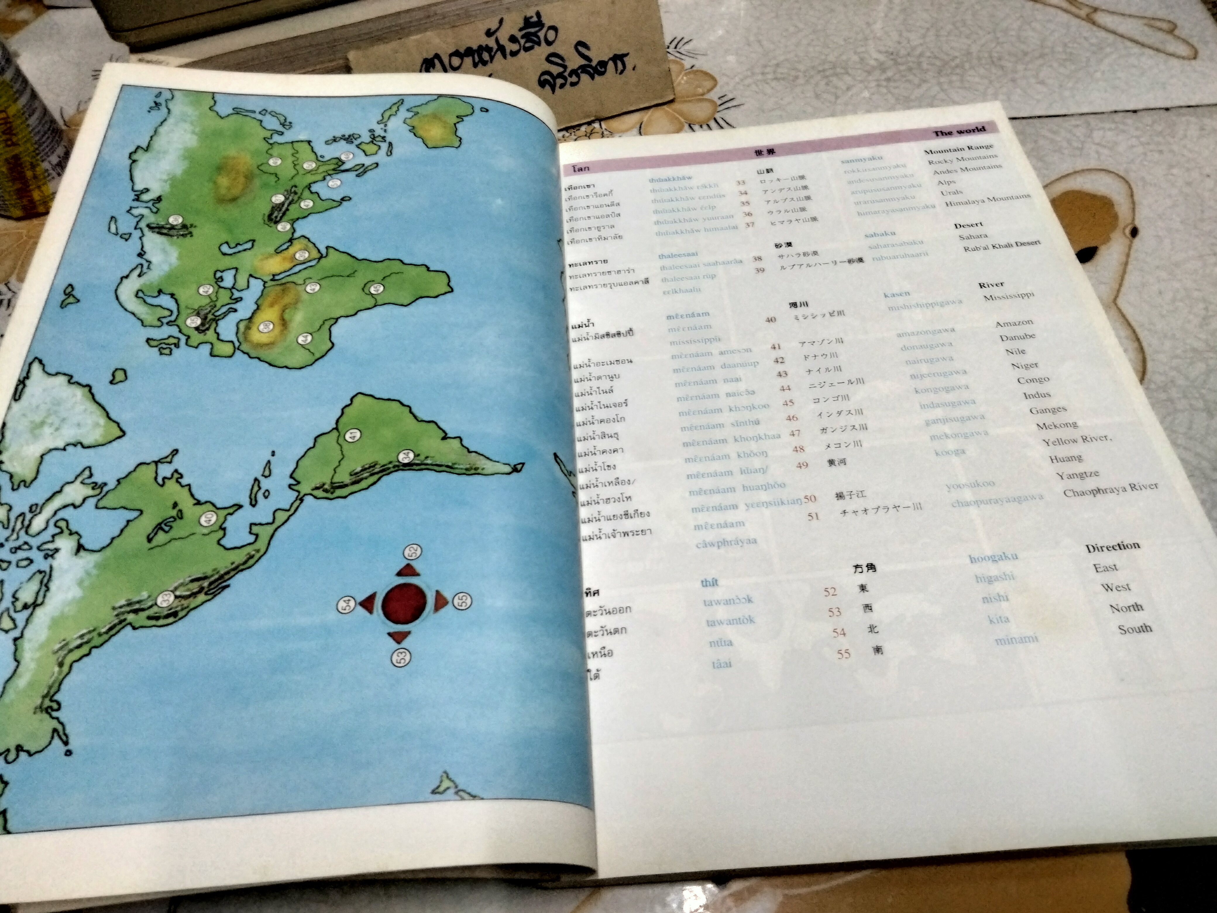 พจนานุกรมภาพ 3 ภาษา ไทย ญี่ปุ่น อังกฤษ - พิมพ์ครั้งที่ 8/2546 โดย สำนักพิมพ์ภาษาและวัฒนธรรม **สินค้าหมด**