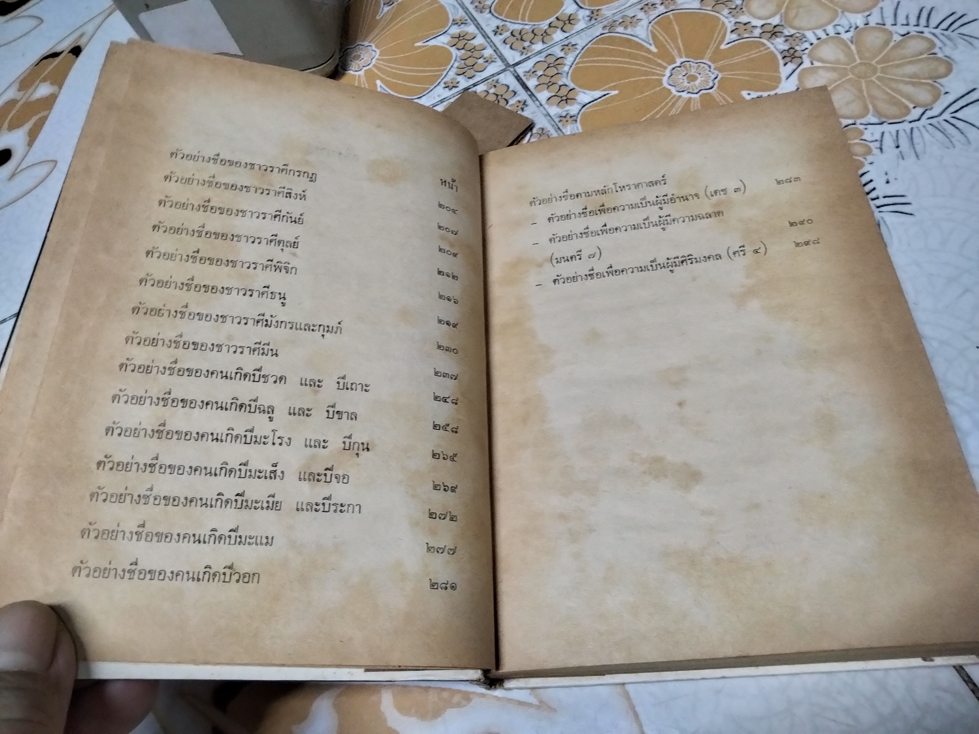 ตำราตั้งชื่อ รวบรวมโดย จรัญ พิกุล พิมพ์ปี พ.ศ.2523