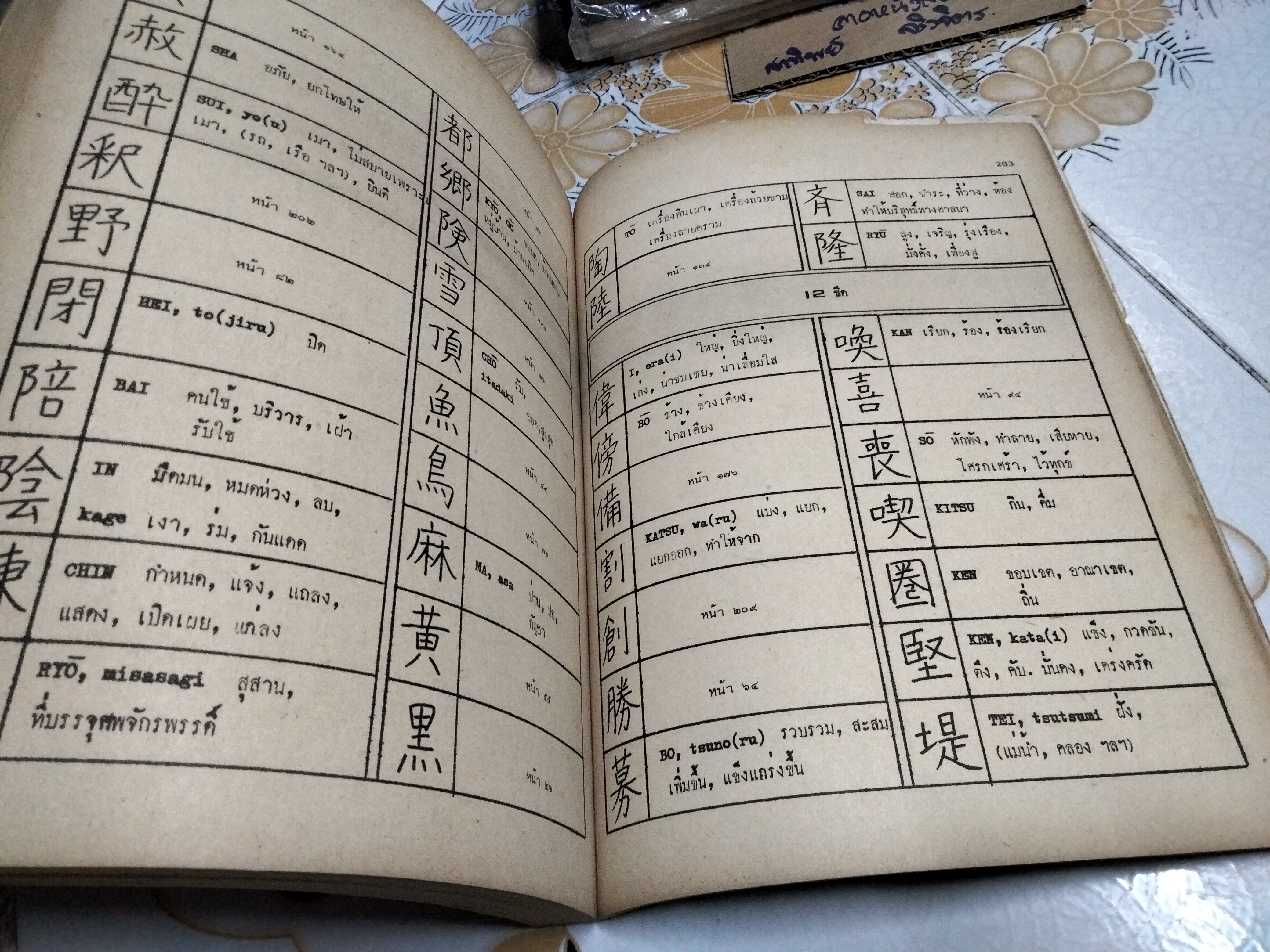 คู่มืออ่าน-เขียน ตัวอักษรคันหยิ โดย อภินันทร์ มัณยานนท์ , ผ.ศ.สมเกียรติ ศุภเดช,และคณะ (พิมพ์ พ.ศ.2524) **สินค้าหมด**