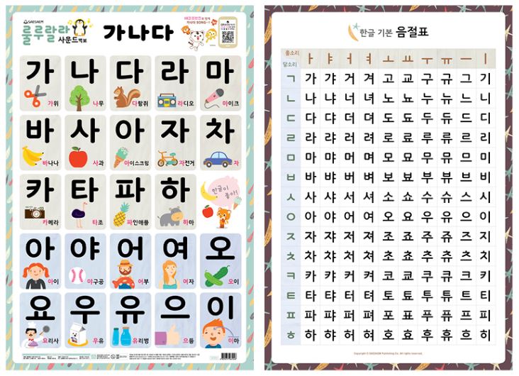 โปสเตอร์สี่สีอักษรเกาหลีหมวดอักษรเกาหลี ออกเสียงได้ พูดได้ 룰루랄라 사운드 벽보(양면벽보): 가나다 Color Korean Language Speaking/Audio Poster-Korean Characters