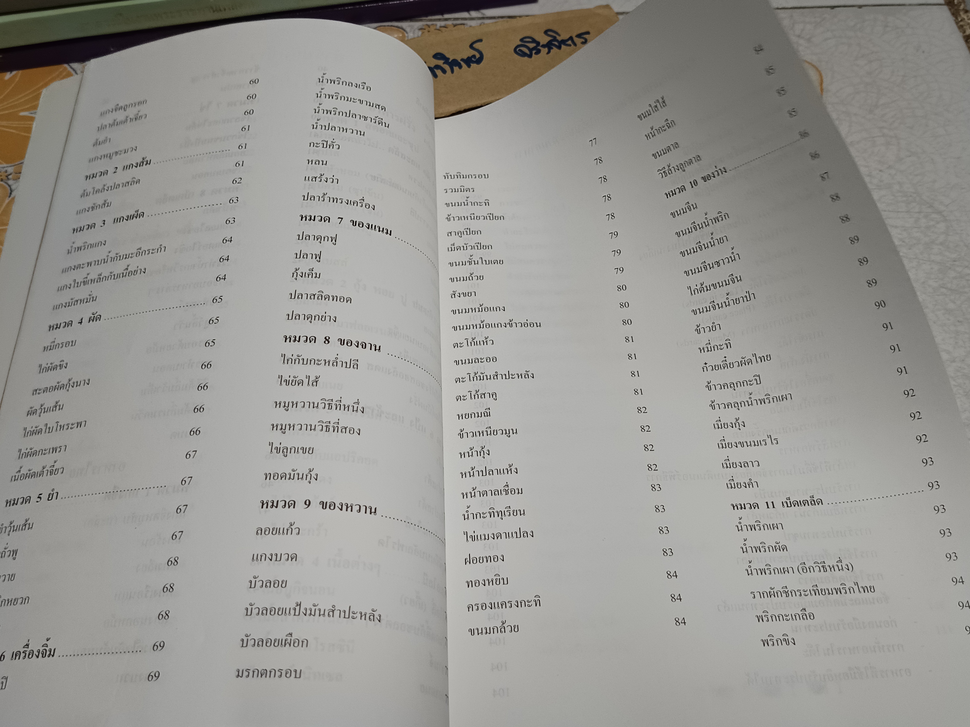 หนังสืออนุสรณ์งานพระราชทานเพลิงศพ นางนงพงา บัวน้อย / ตำรับอาหาร จากประสบการณ์ของ พระยาอิศราธิราชเสวี (เลื่อน บุนนาค)