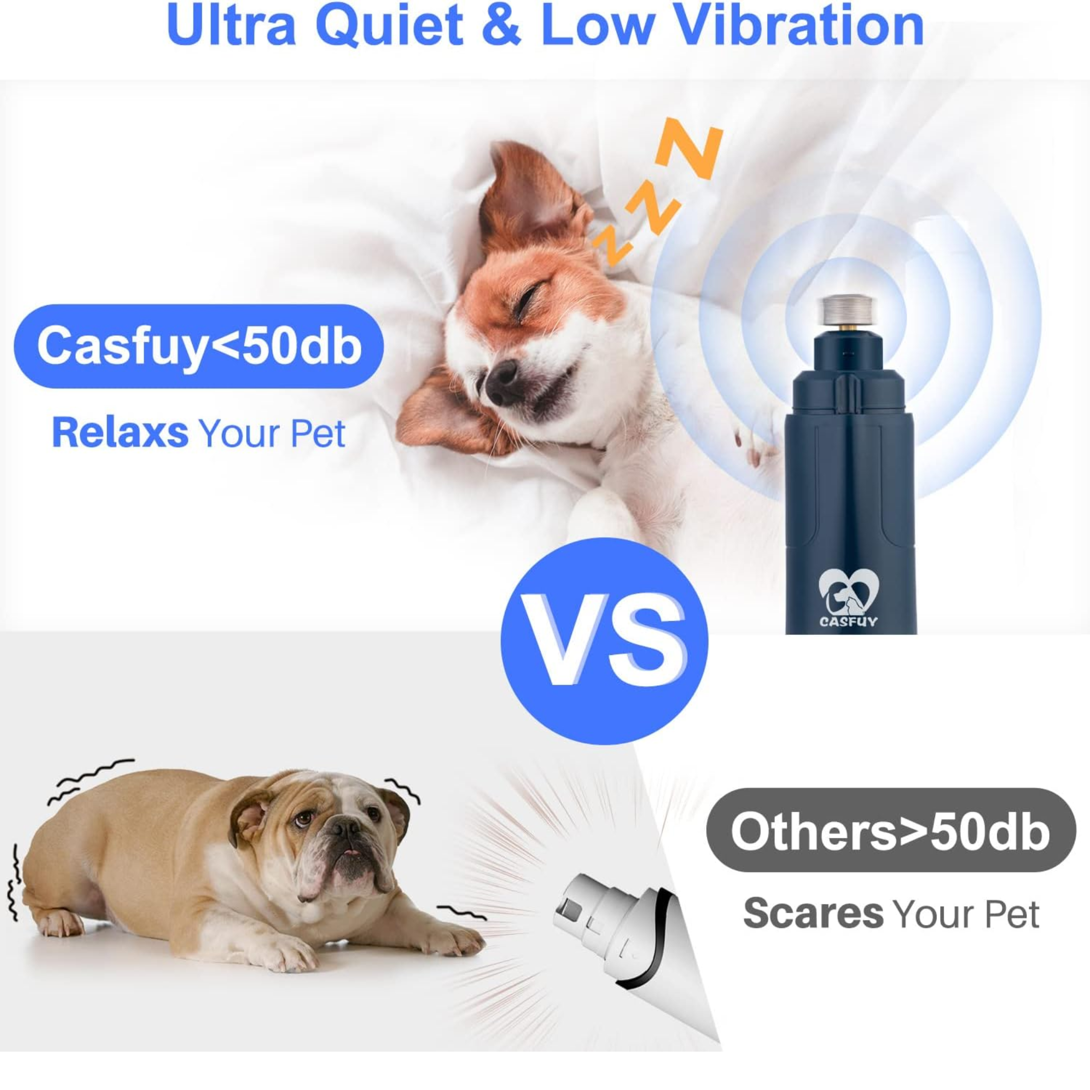 Casfuy® Professional Pet Nail Grinder - Dark Blue ที่ตัดเล็บ ที่ฝนเล็บ ตะไบเล็บ สุนัขและ แมว