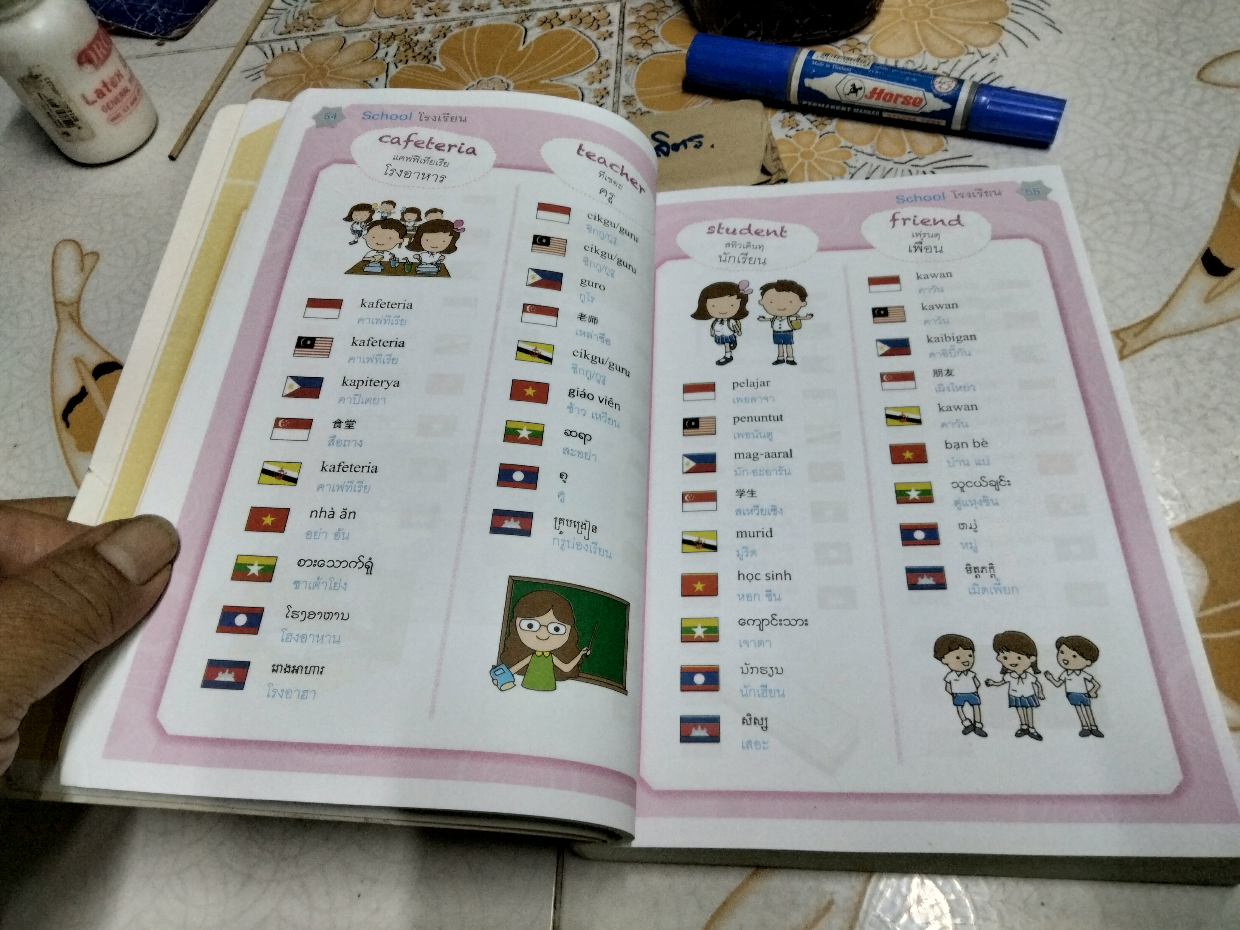 พจนานุกรมภาพ 10 ภาษาอาเซียน โดย ขนิษฐา แพรต่วน พิมพ์ปี พ.ศ. 2562