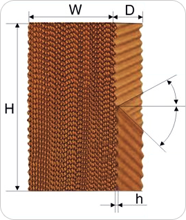 Cooling Pad+ Equipment+ Installation