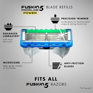 Gillette® Fusion5 ProGlide® Razor Blades Refills 4, 8 or 12 Cartridges ใบมีดโกน ยิลเลตต์ ฟิวชั่นไฟ้ว์ โปรไกลด์