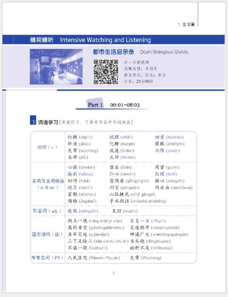 แบบเรียนสนทนาภาษาจีน China Focus: Chinese Audiovisual-Speaking Course（ระดับสูง） เล่ม 2 中国微镜头：汉语视听说系列教材 高级（下）China Focus: Chinese Audiovisual-Speaking Course（Advanced Level） Vol. 2