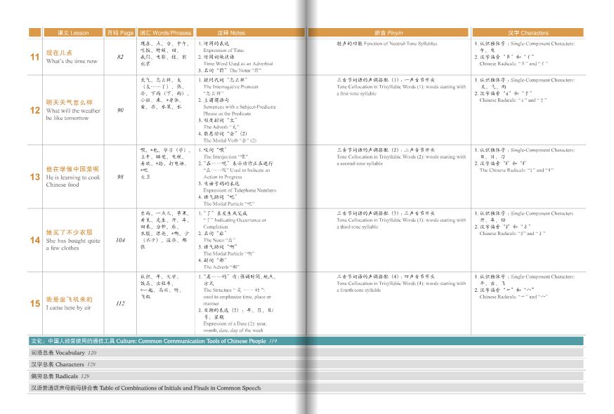 หนังสือเตรียมสอบ HSK Standard Course 1+MP3 HSK标准教程1(含1MP3)HSK Standard Course 1 (with 1MP3)