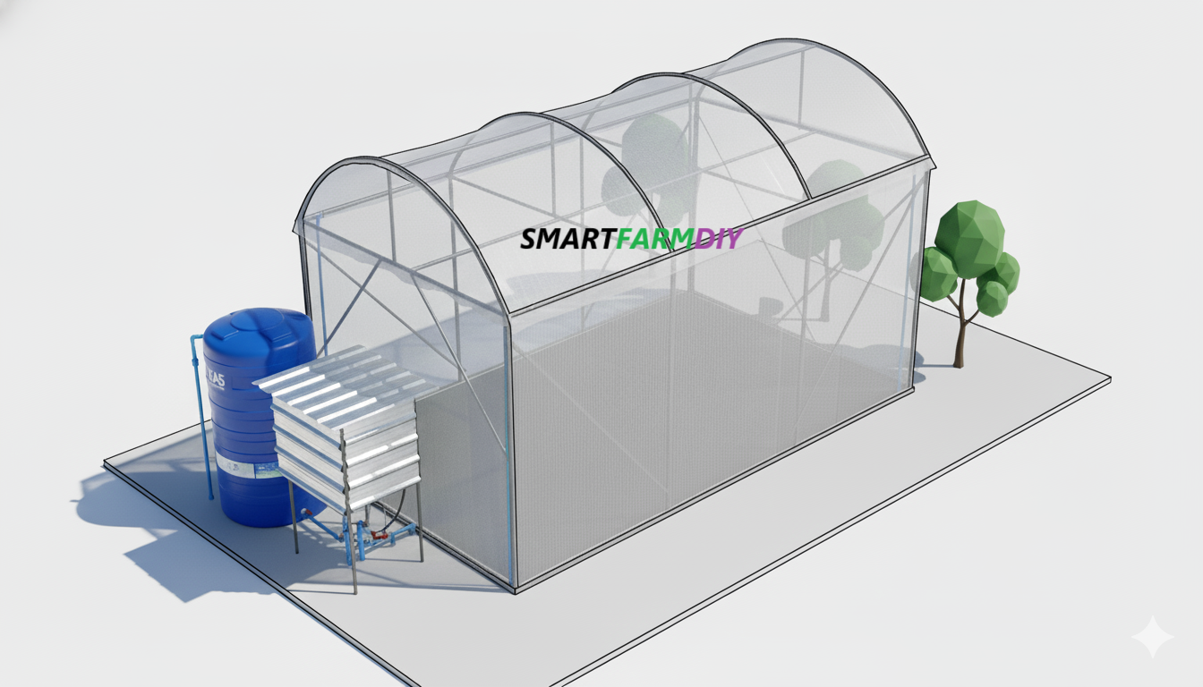 รับออกแบบผังฟาร์มโรงเรือนปลูกพืช แบบ City Future Farming (AI Generative Farming#13)