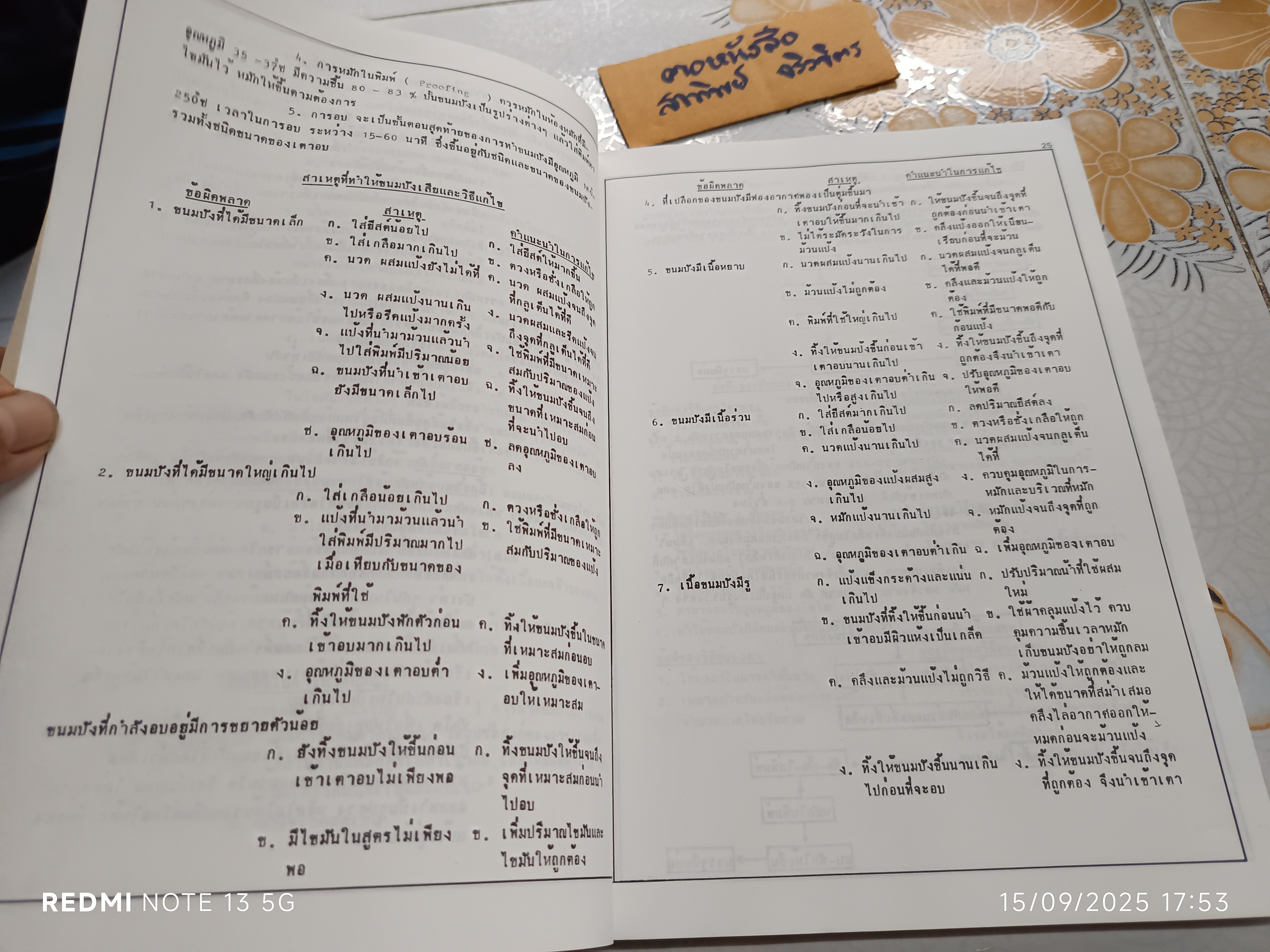 หนังสือขนมอบ โดย ทิพาวรรณ เฟื่องเรือง ,พิมพ์พ.ศ 2525