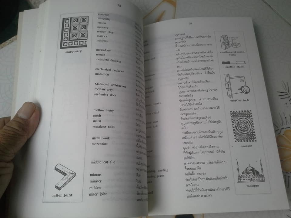 ปทานุกรมศัพท์ ช่างเทคนิคสถาปัตยกรรม และช่างก่อสร้าง โดย..จันทรา ณ ลำพูน **สินค้าหมด**