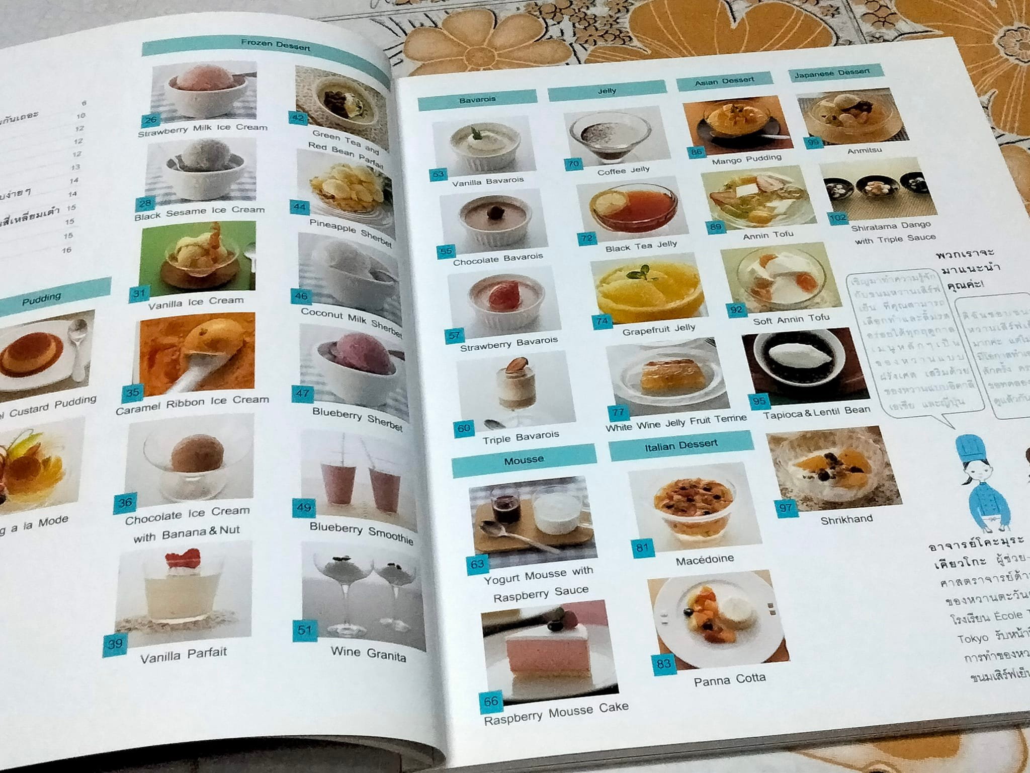 ไอศกรีมและขนมหวาน : Ecole Tsuji Tokyo เขียน , อนิษา เกมเผ่าพันธ์ แปล (พิมพ์ครั้งที่ 3- 2557) **สินค้าหมด**