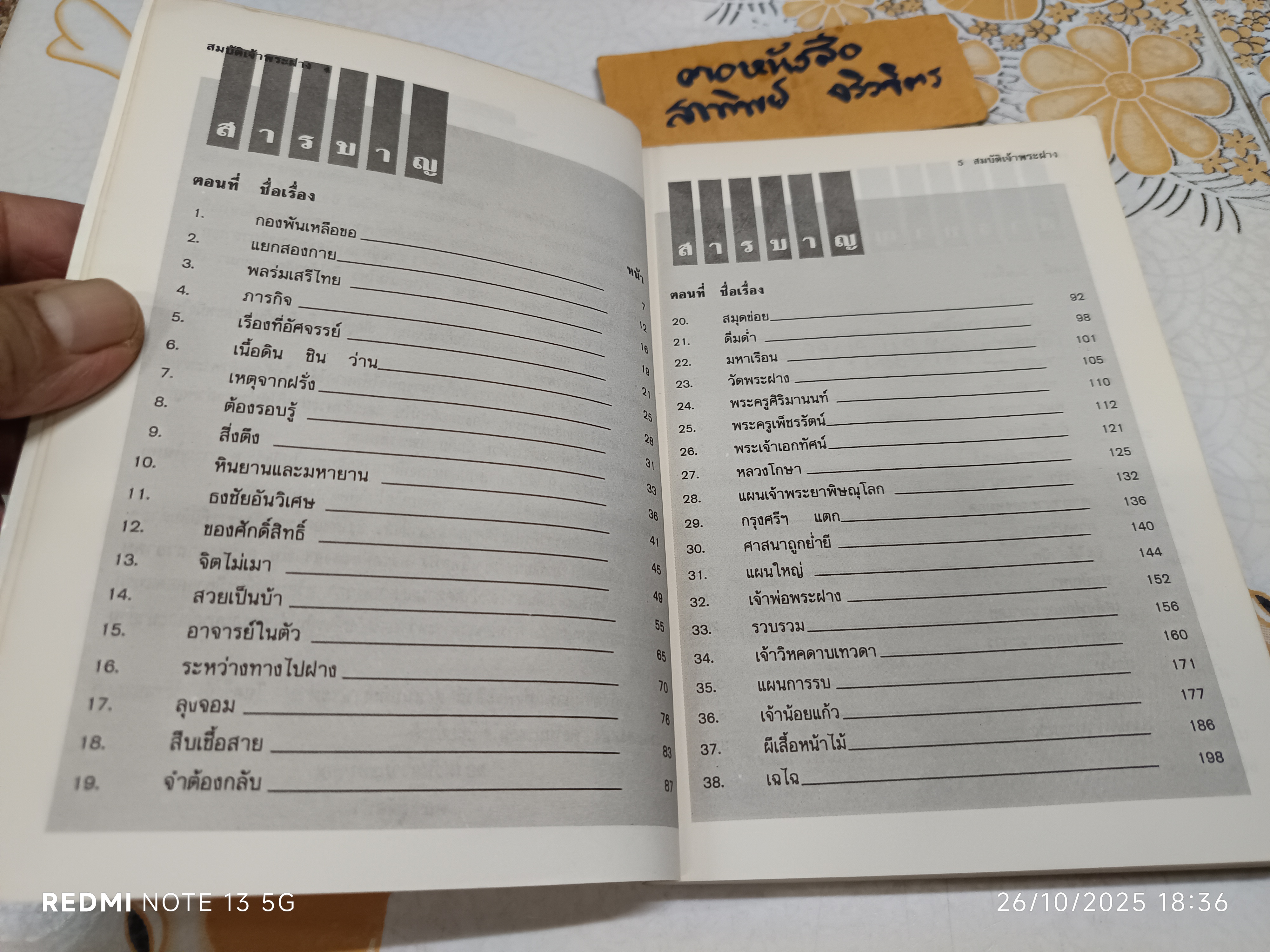 สมบัติเจ้าพระฝาง โดย นวลแสงทอง (หรือ ประโพธ เปาโรหิตย์) สนพ.โลกทิพย์ จัดพิมพ์ **สินค้าหมด**