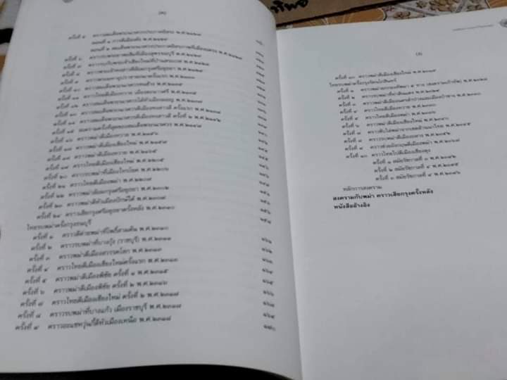 บทเรียนการรบจากไทยรบพม่า ..จัดทำโดย กรมยุทธศึกษาทหาร กองบัญชาการทหารสูงสุด **สินค้าหมด**